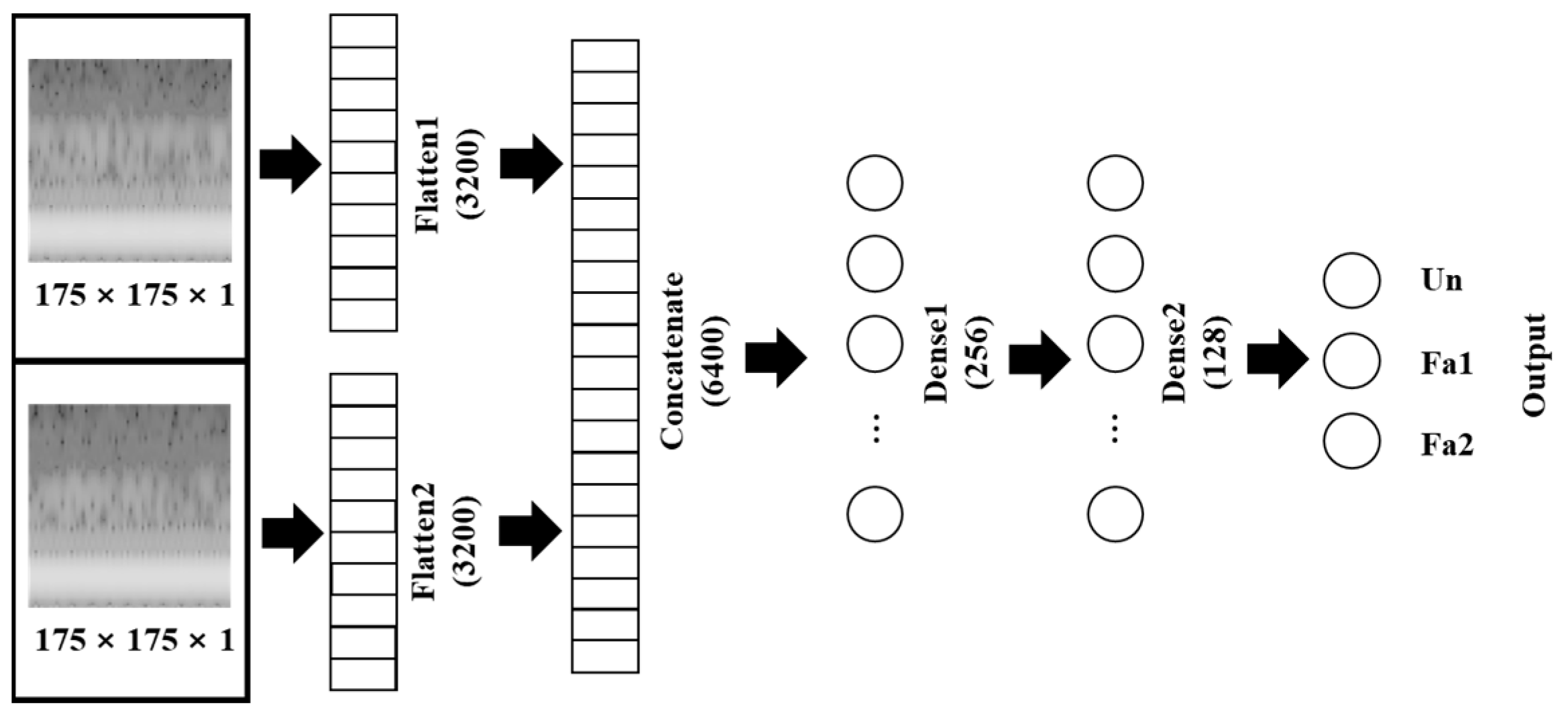 Sensors 23 03153 g003 Sensors 23 03153 g003