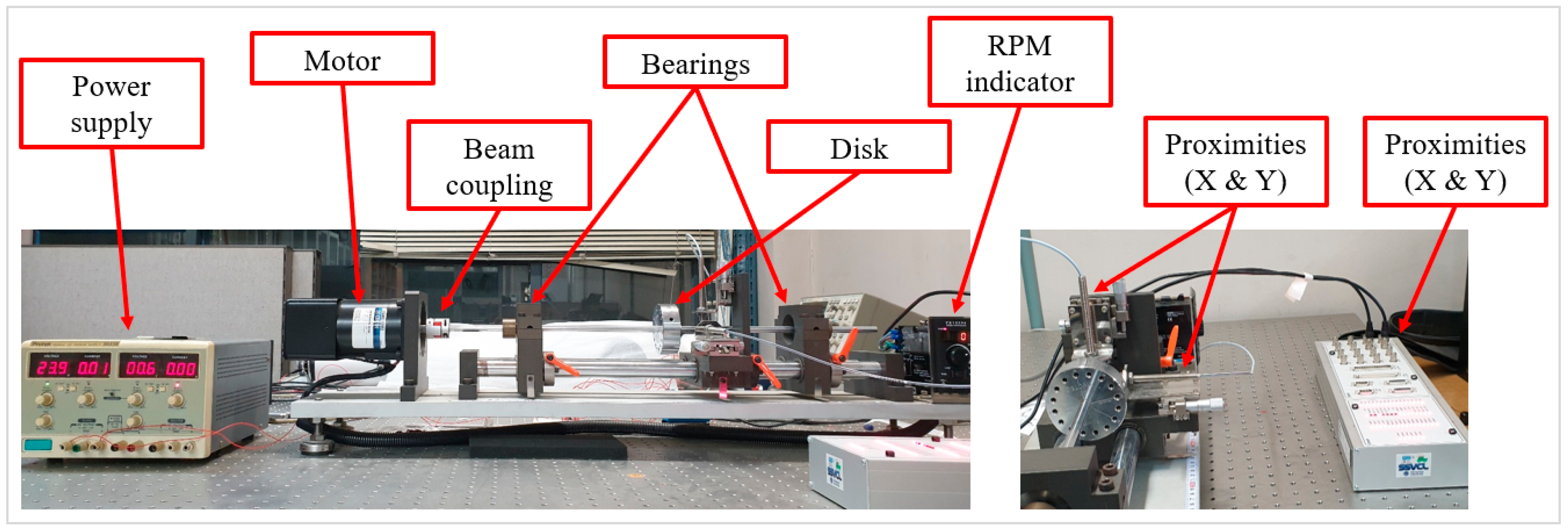 Sensors 23 03153 g006 Sensors 23 03153 g006