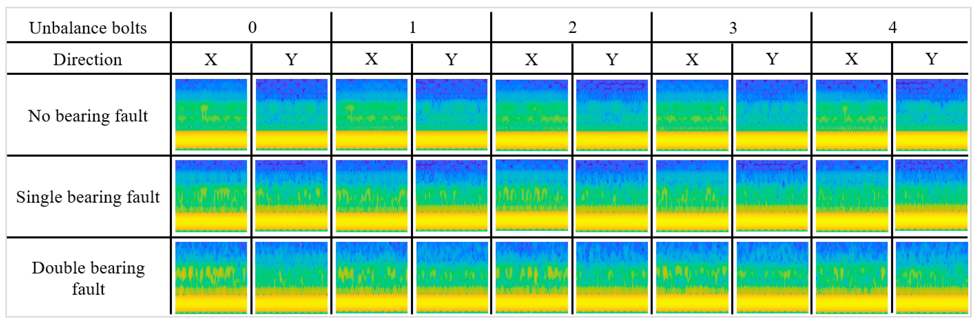 Sensors 23 03153 g008 Sensors 23 03153 g008
