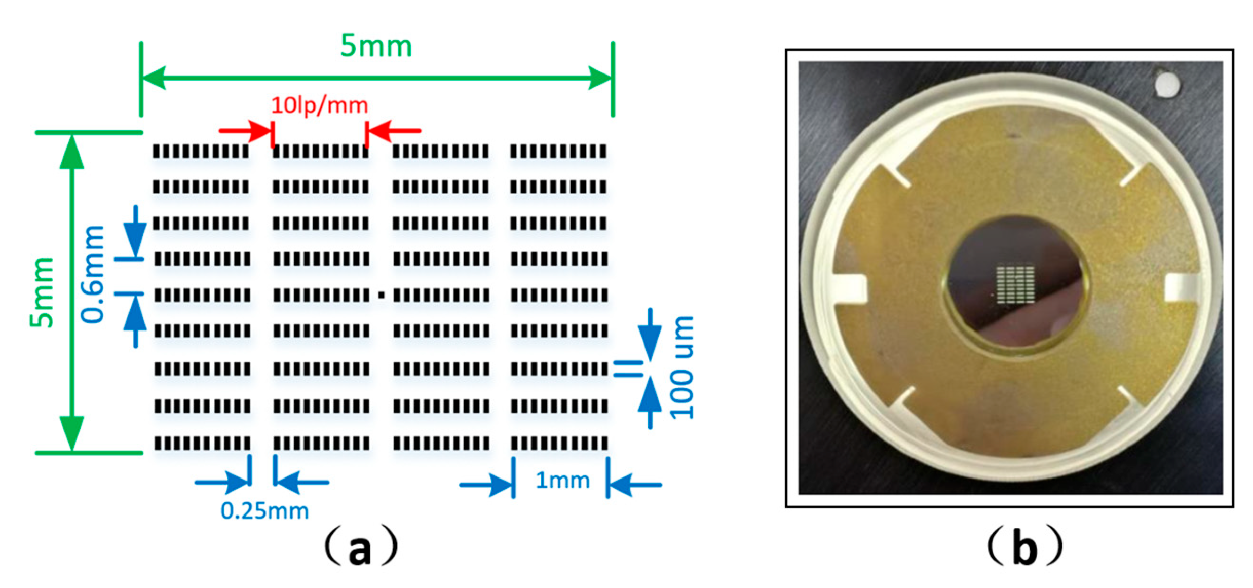 Sensors 23 03158 g003