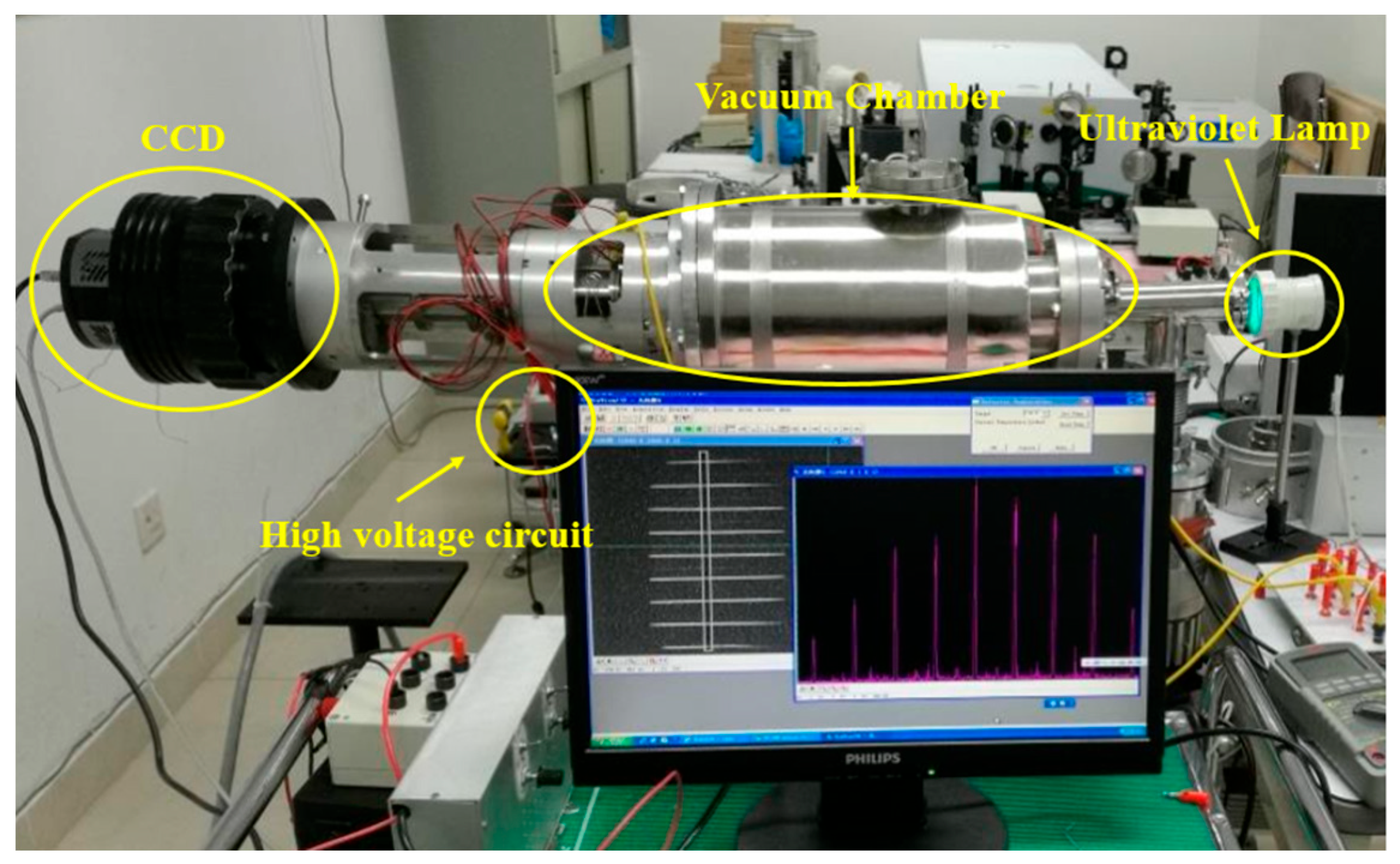 Sensors 23 03158 g005
