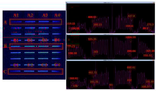 Sensors 23 03158 g008