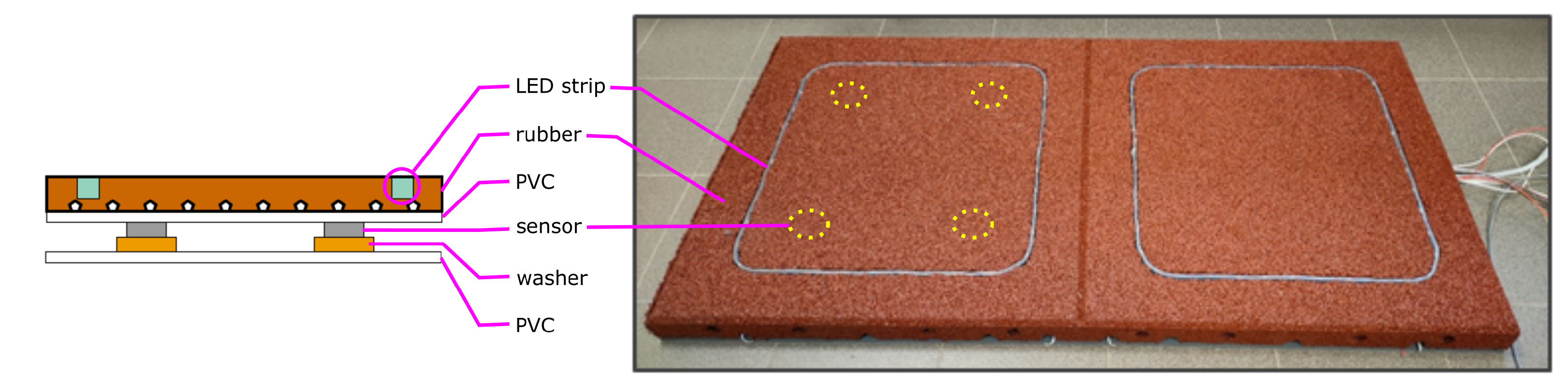 Sensors 23 03162 g002 Sensors 23 03162 g002
