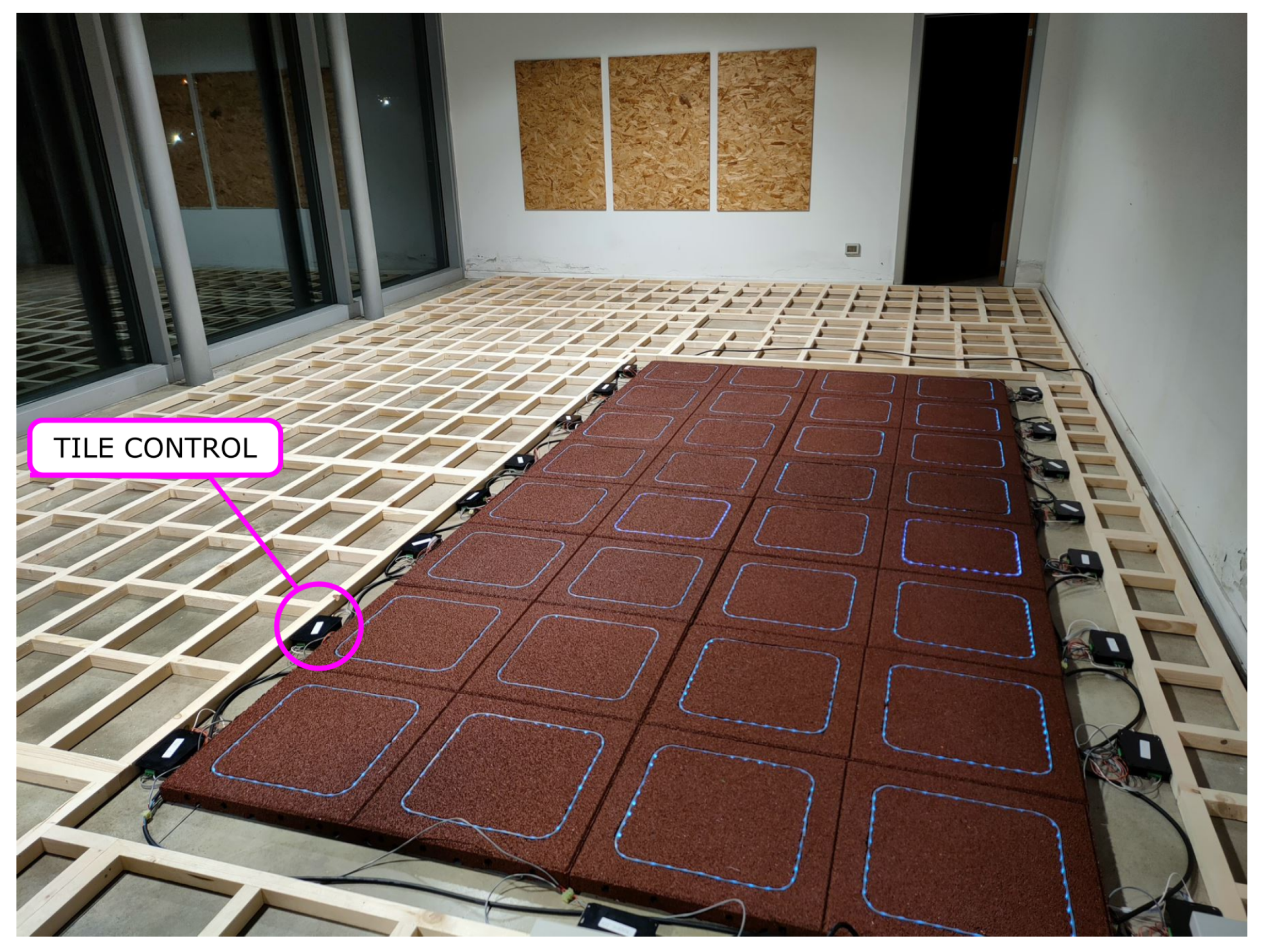 Sensors 23 03162 g007 Sensors 23 03162 g007