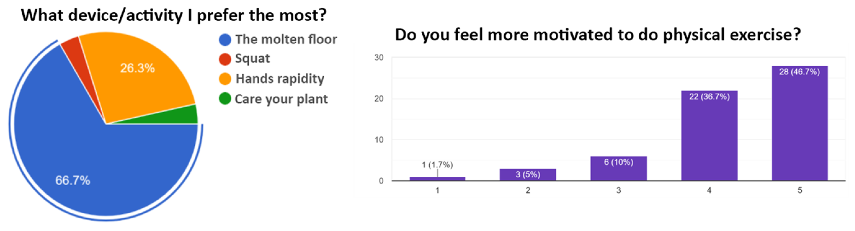Sensors 23 03162 g014 Sensors 23 03162 g014