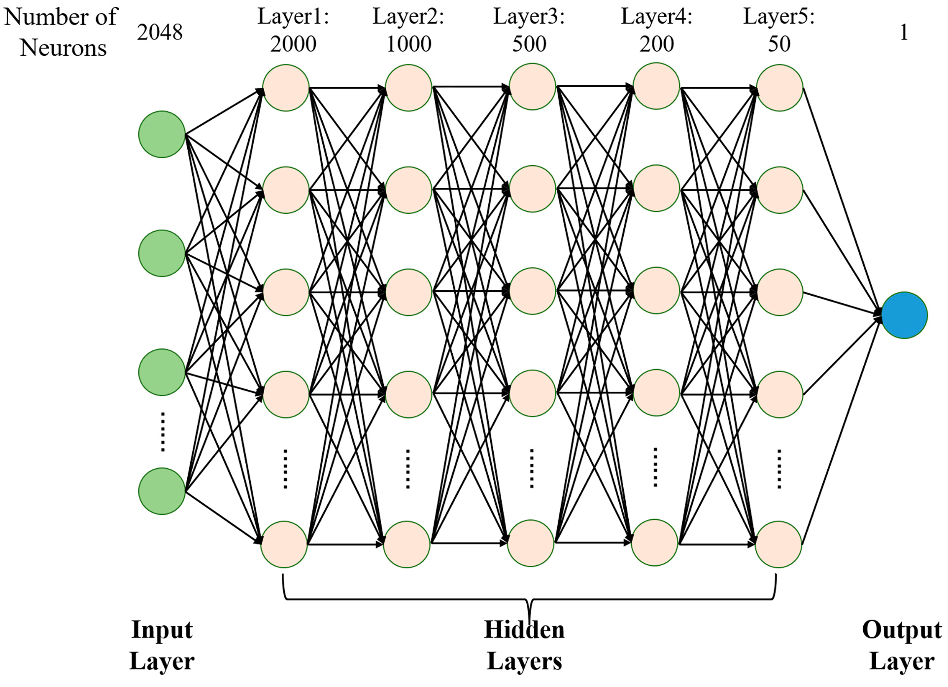 Sensors 23 03165 g009