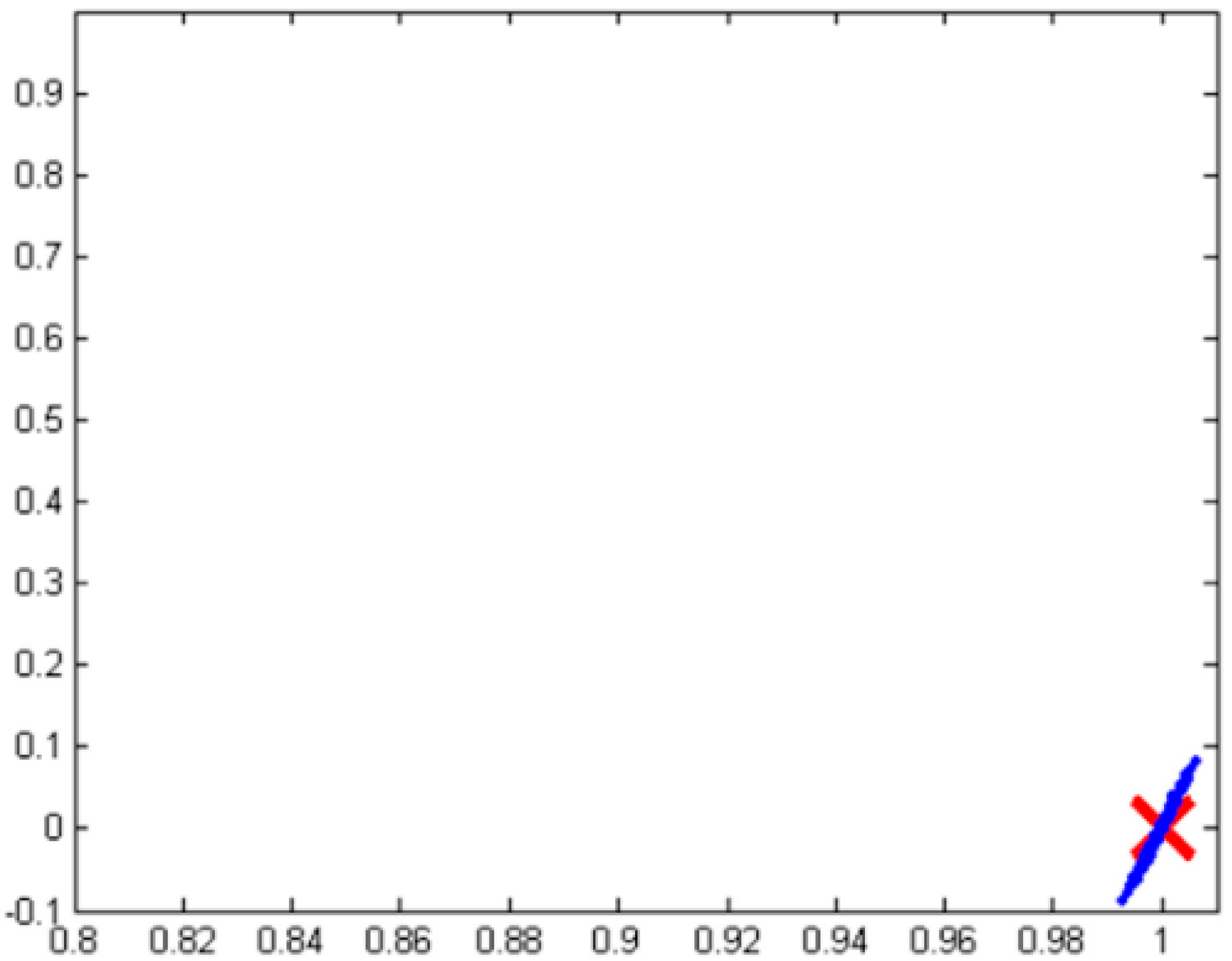 Sensors 23 03169 g002