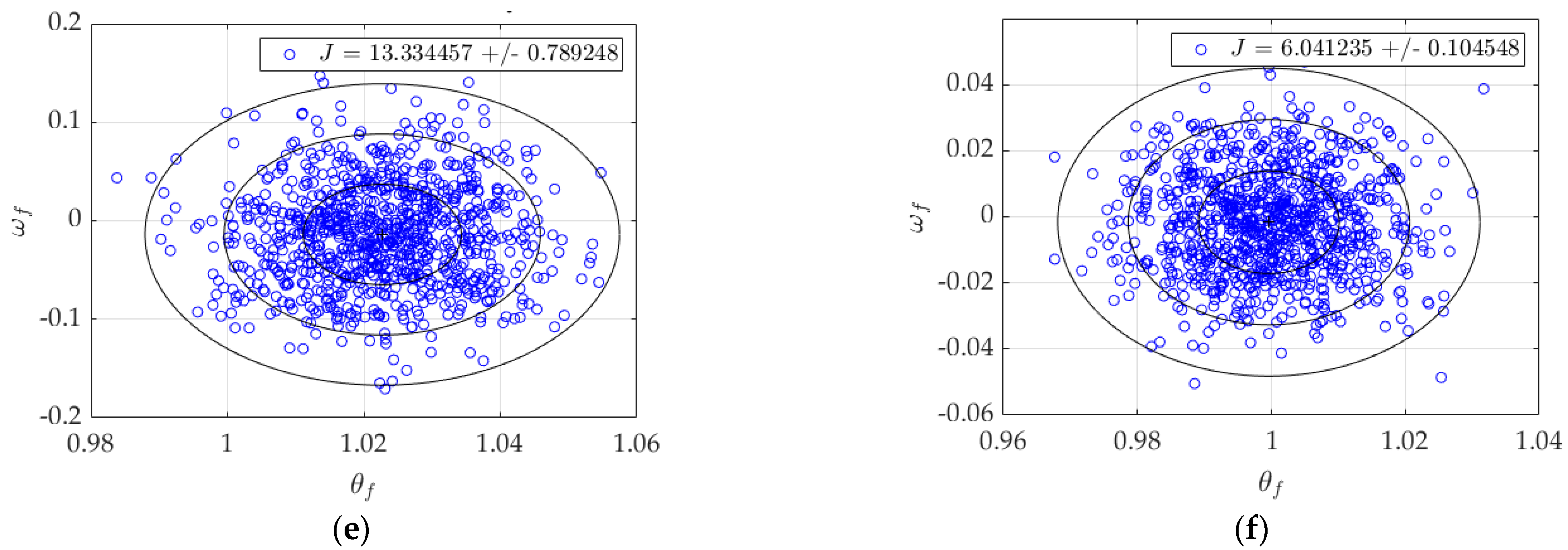 Sensors 23 03169 g004b