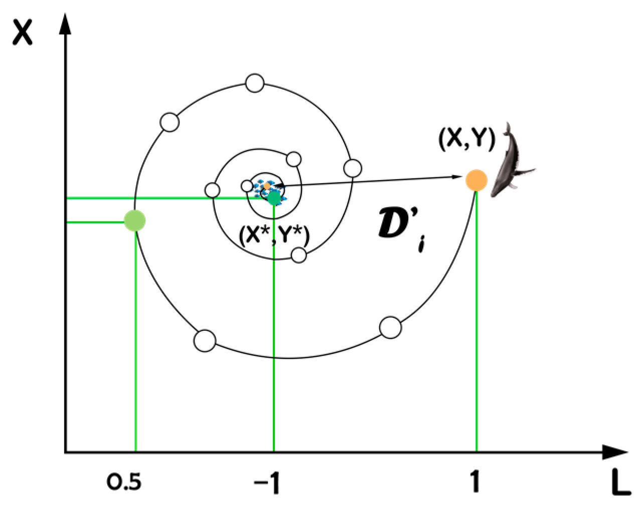 Sensors 23 03171 g005 Sensors 23 03171 g005