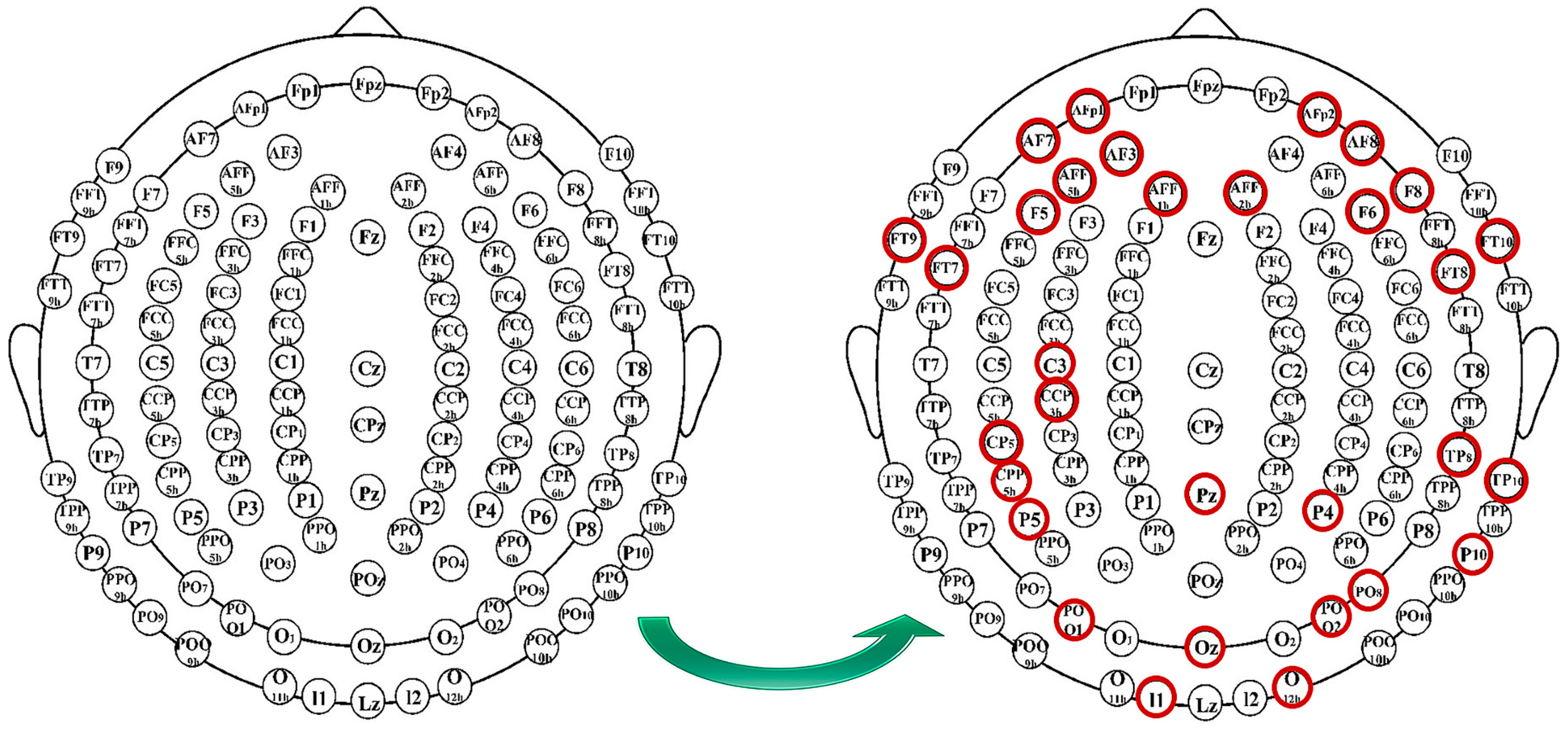 Sensors 23 03171 g016 Sensors 23 03171 g016