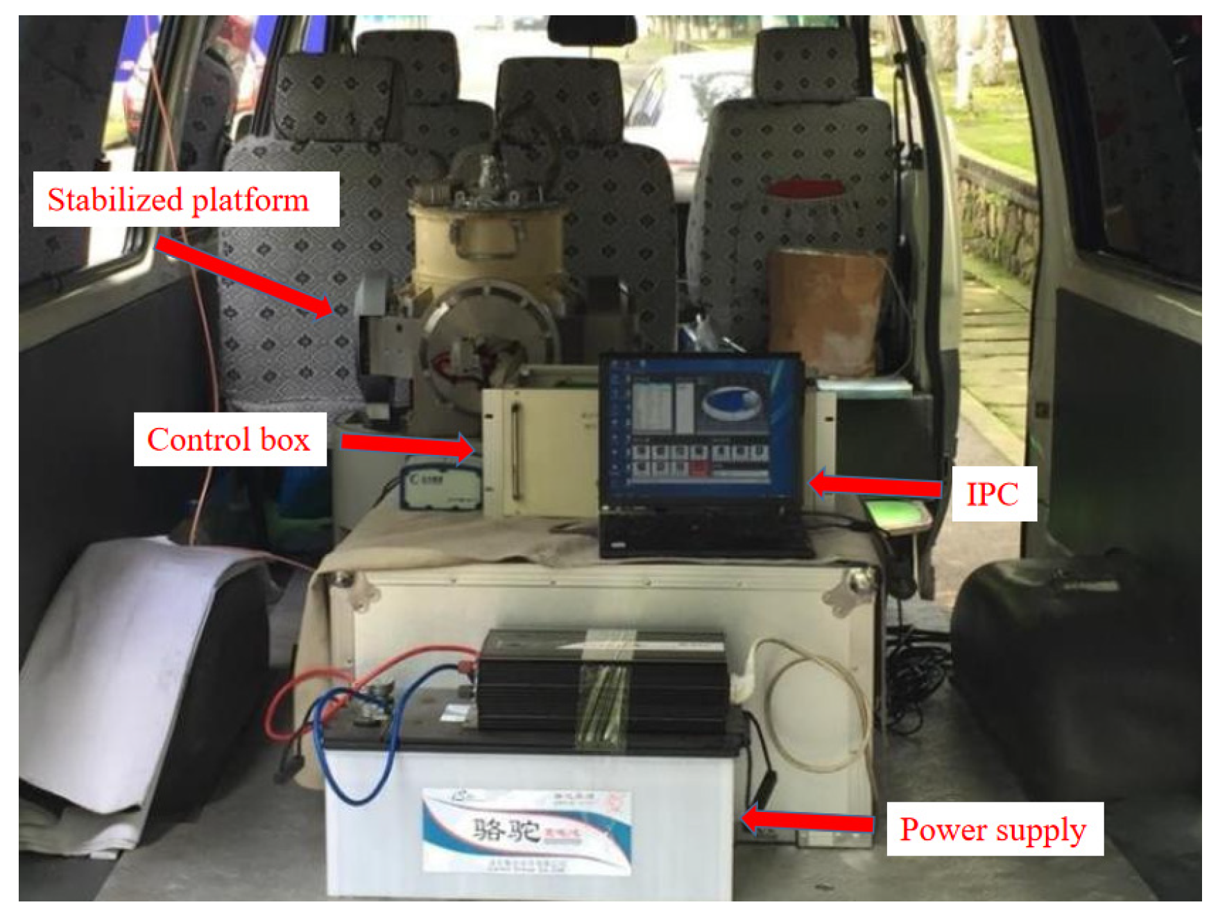 Sensors 23 03172 g017