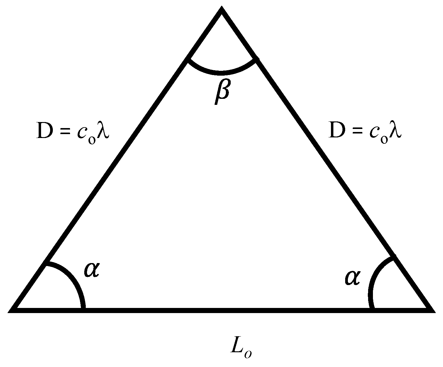 Sensors 23 03173 g002