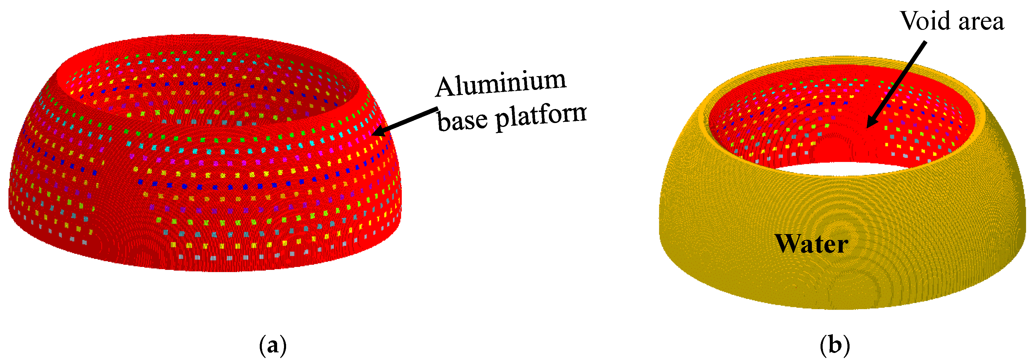 Sensors 23 03173 g008