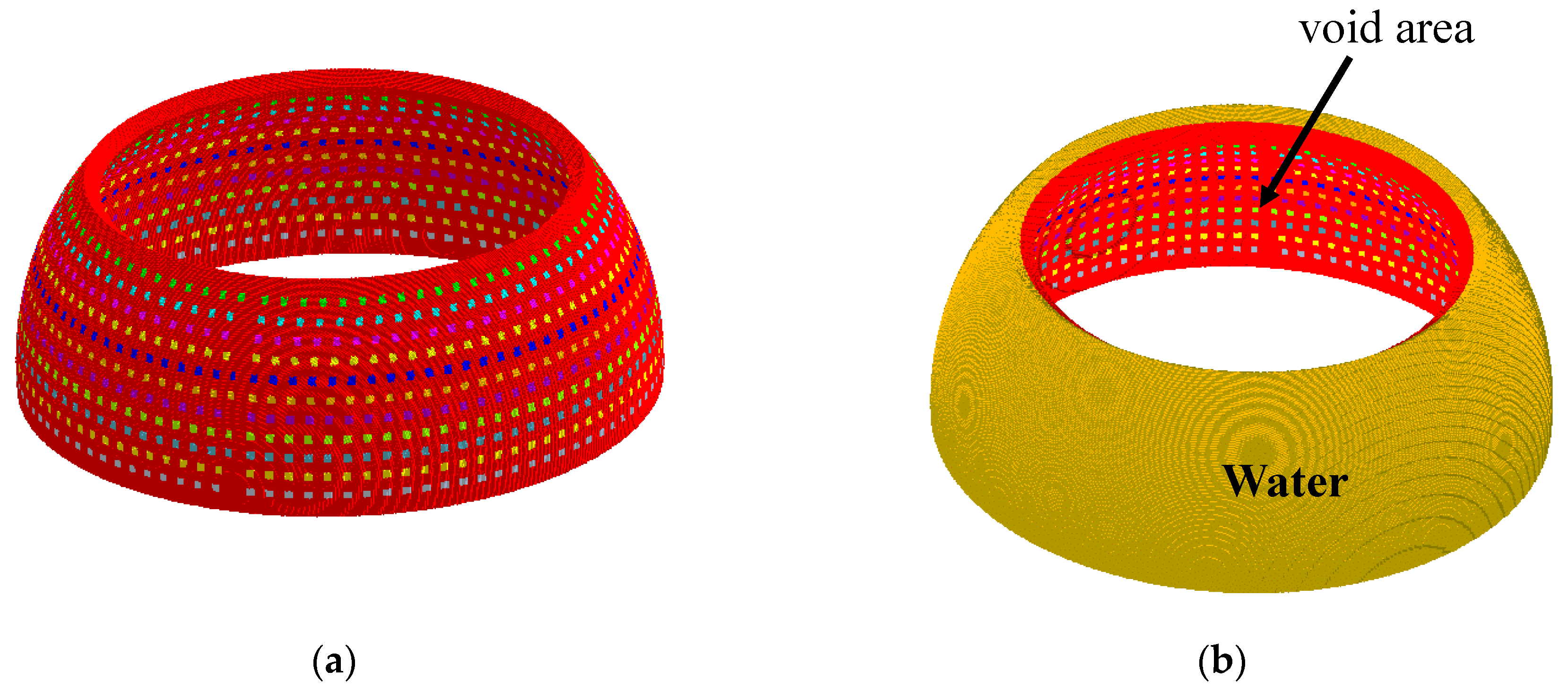 Sensors 23 03173 g012