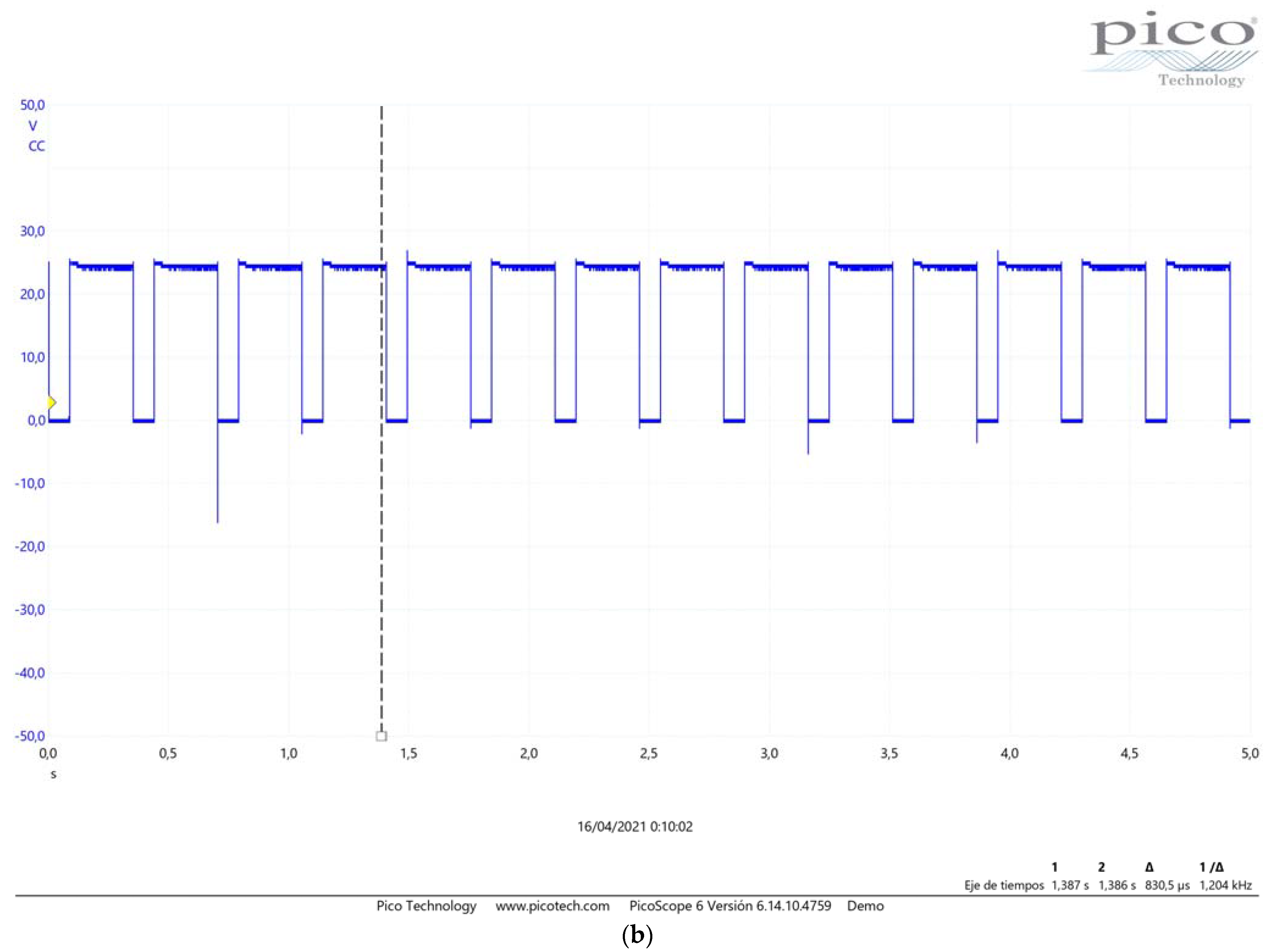 Sensors 23 03177 g009b