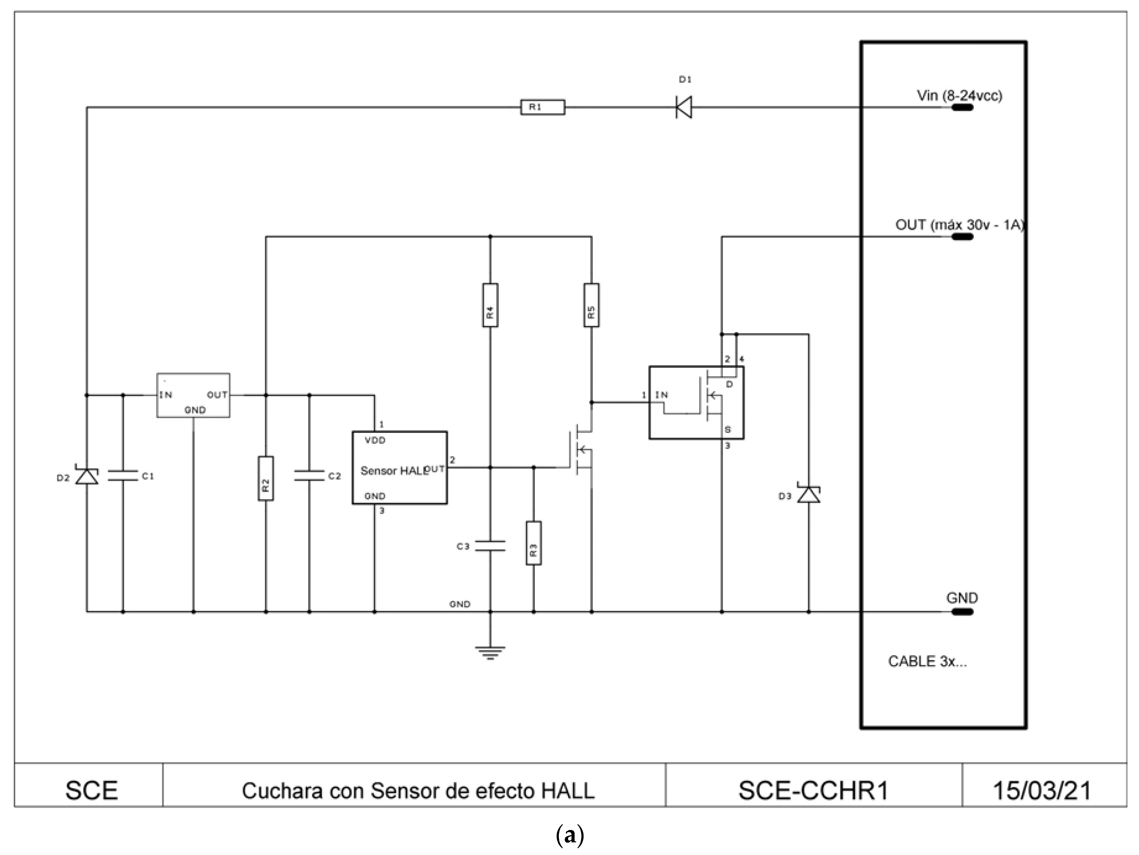 Sensors 23 03177 g010a