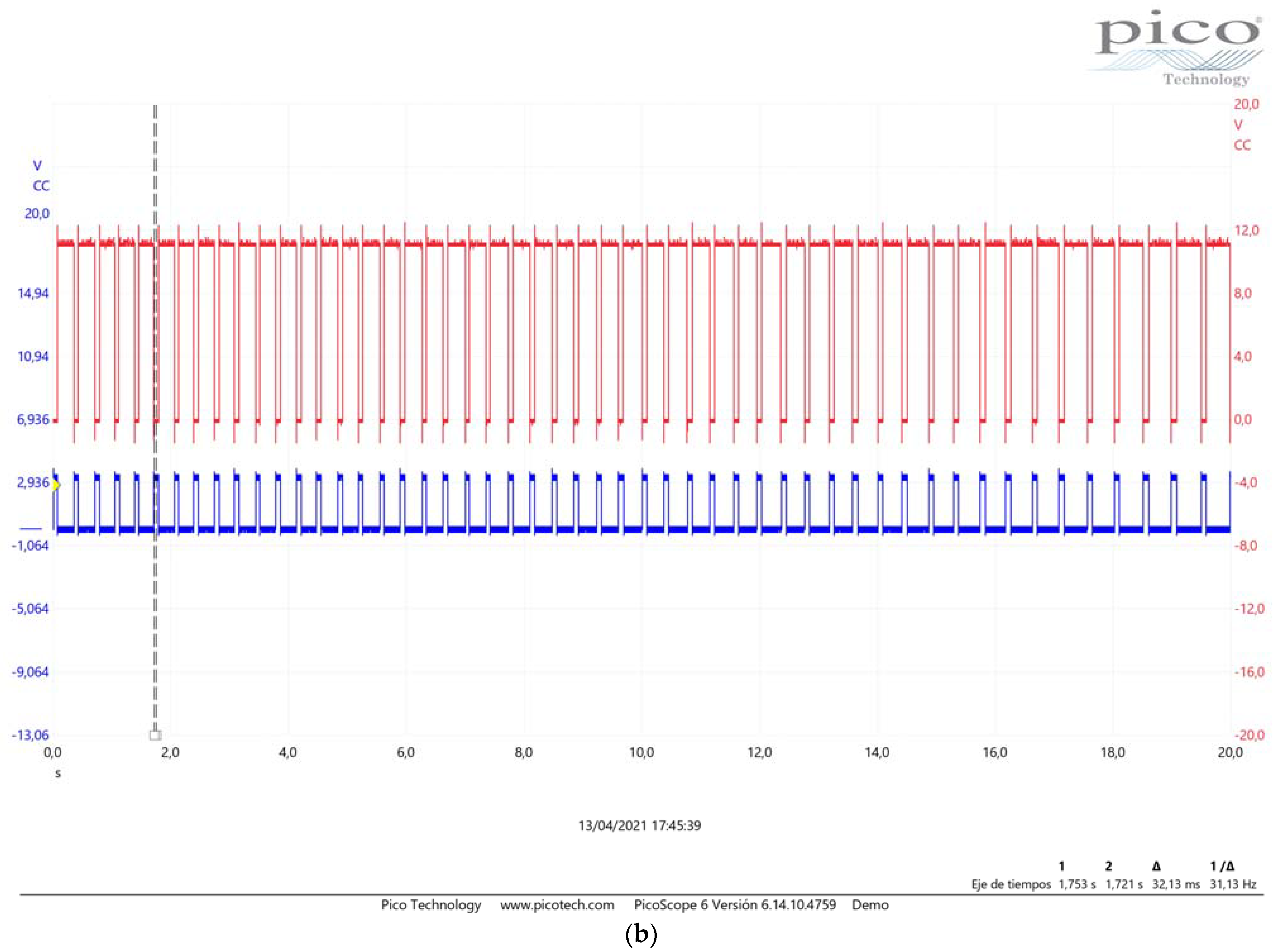 Sensors 23 03177 g010b