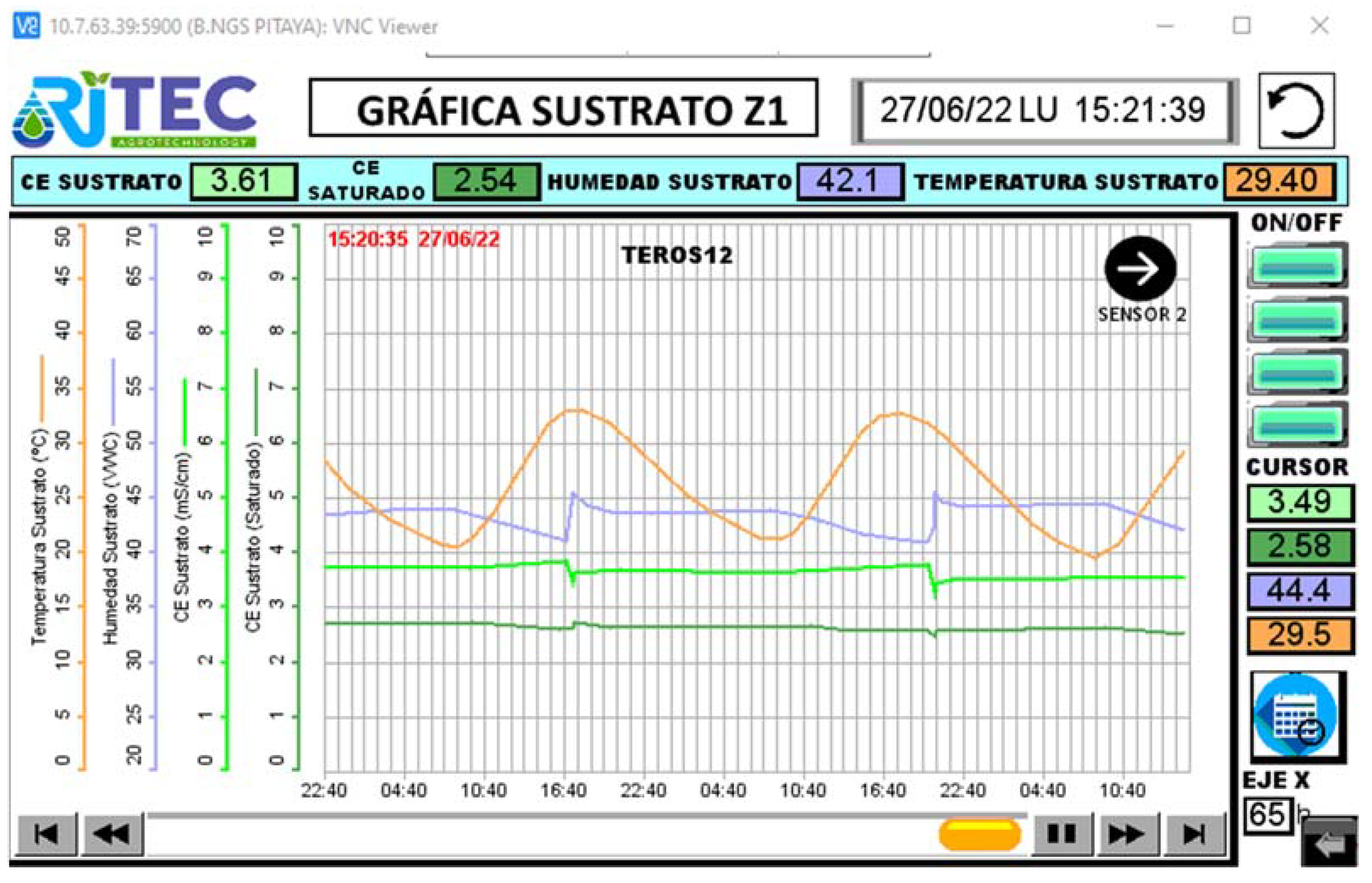 Sensors 23 03177 g012