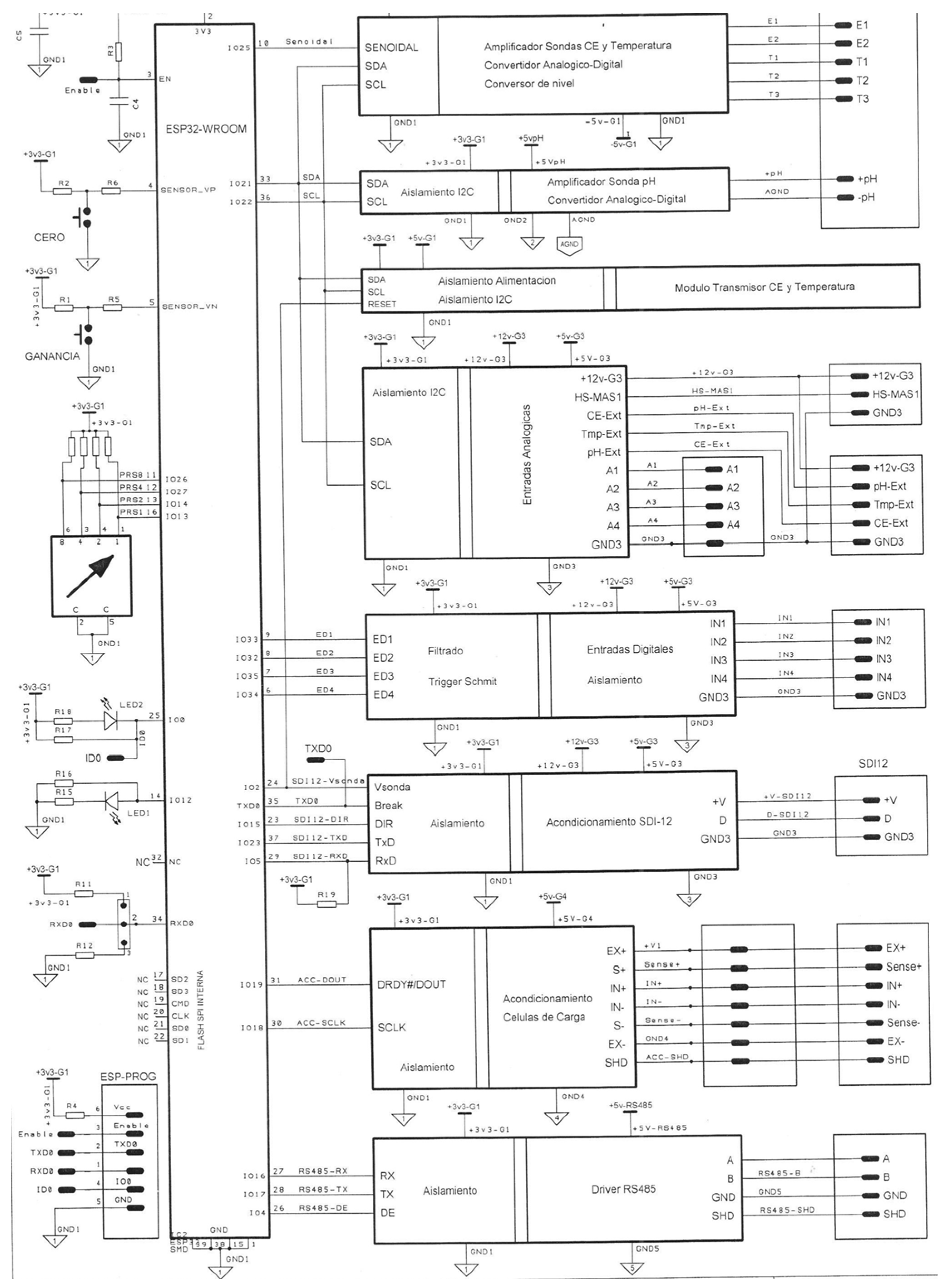 Sensors 23 03177 g0a2