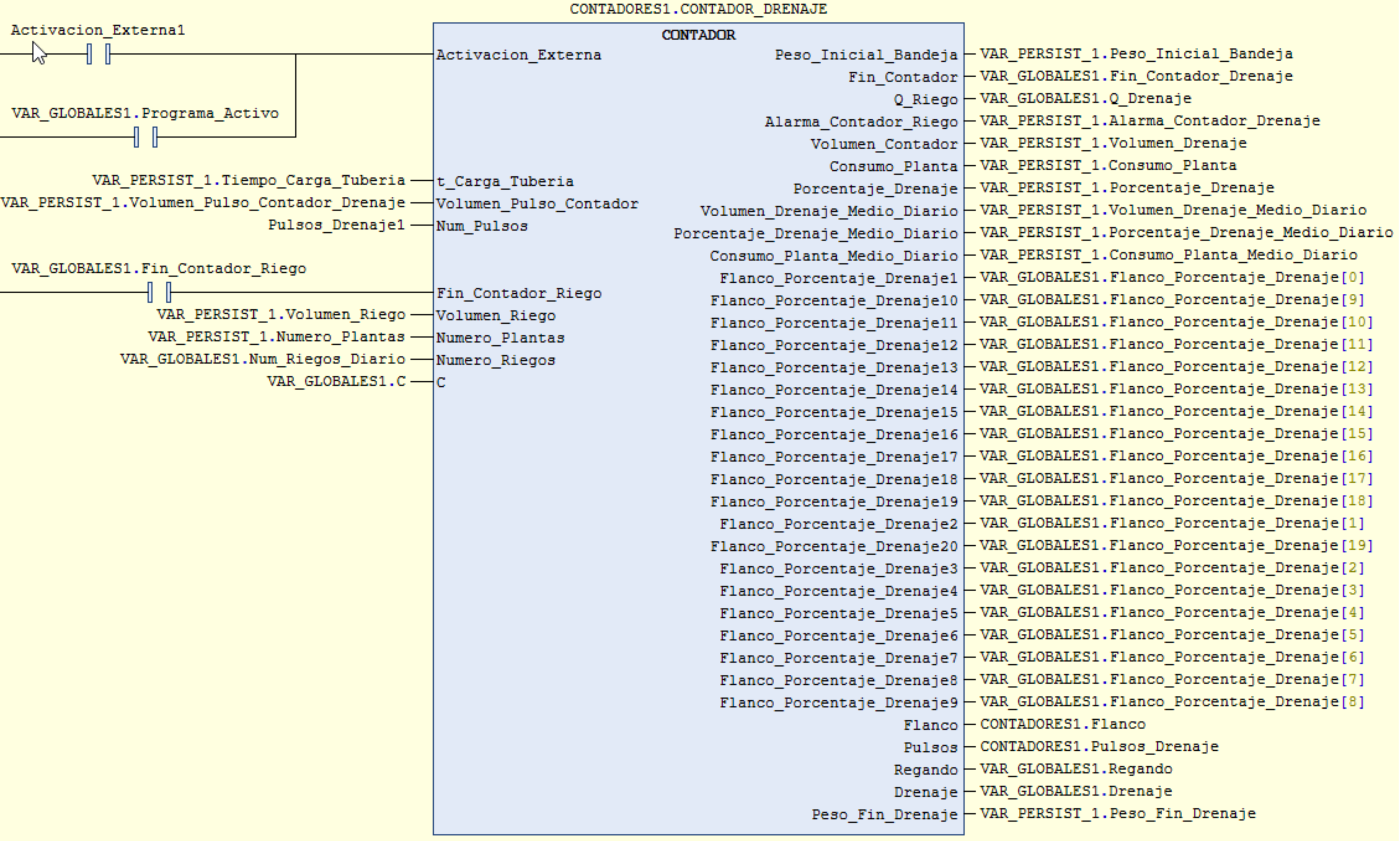 Sensors 23 03177 g0a3
