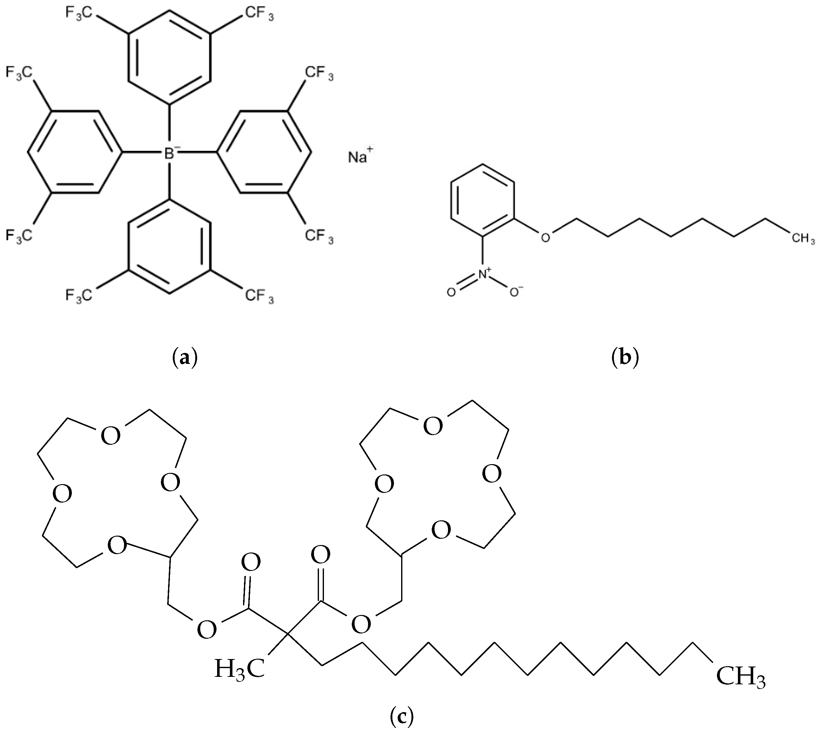 Sensors 23 03178 g001