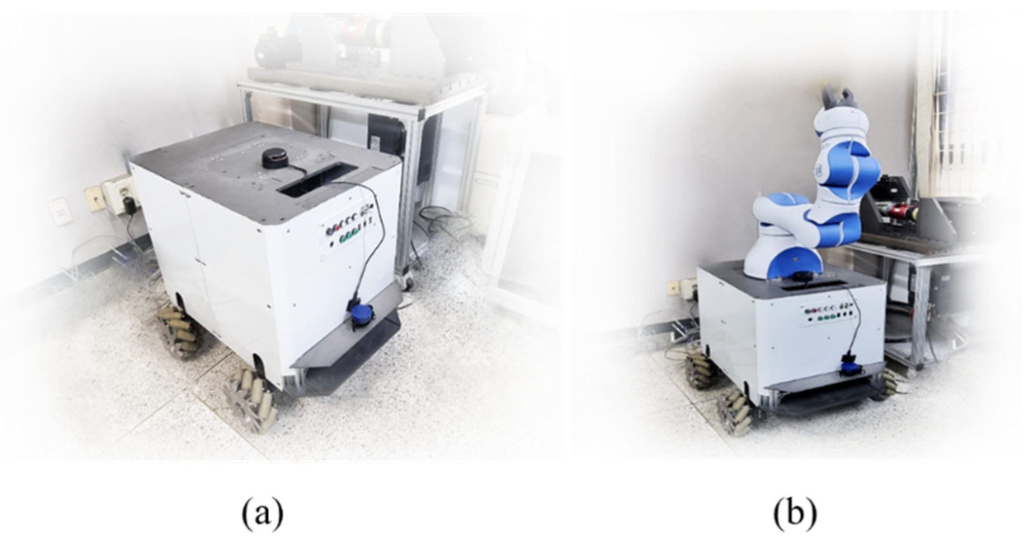 Sensors 23 03184 g001