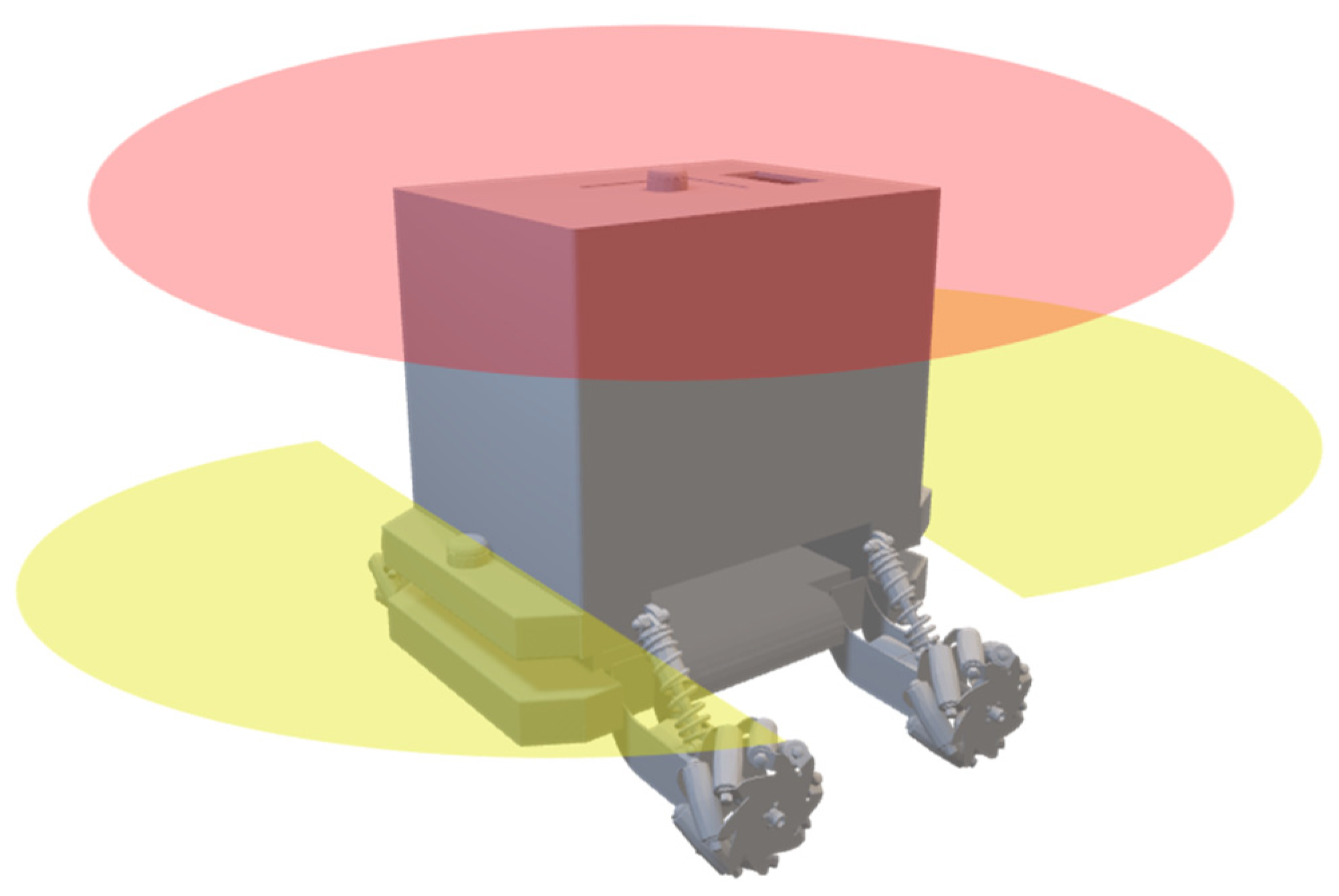 Sensors 23 03184 g015