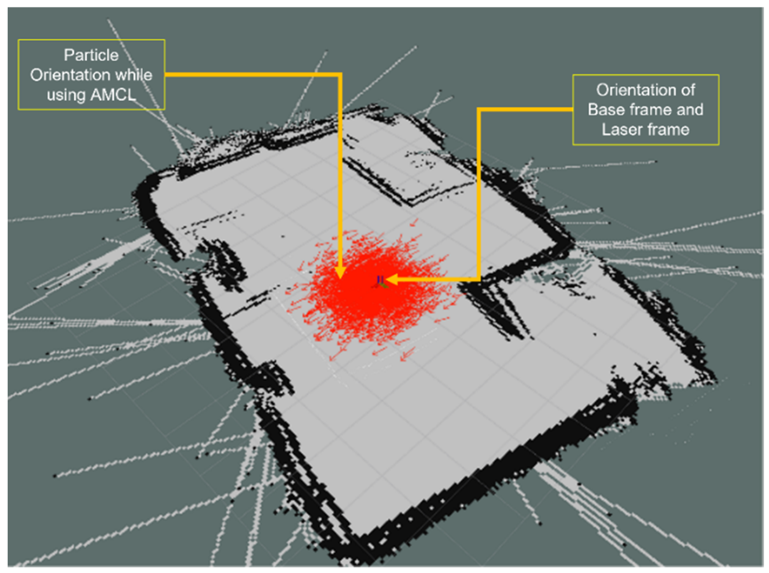 Sensors 23 03184 g018