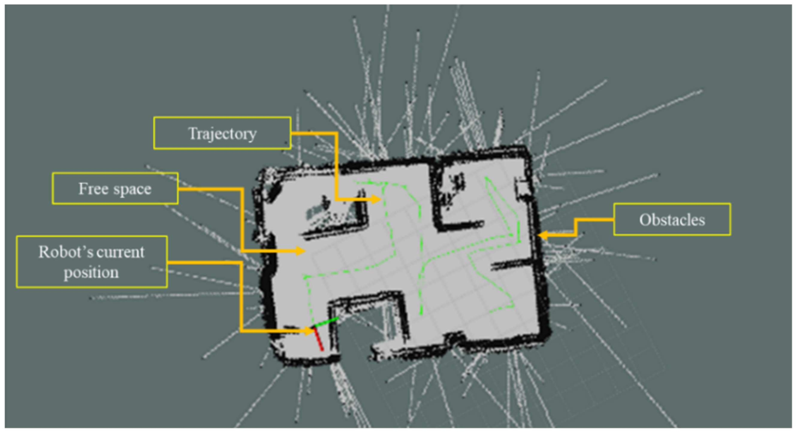 Sensors 23 03184 g020