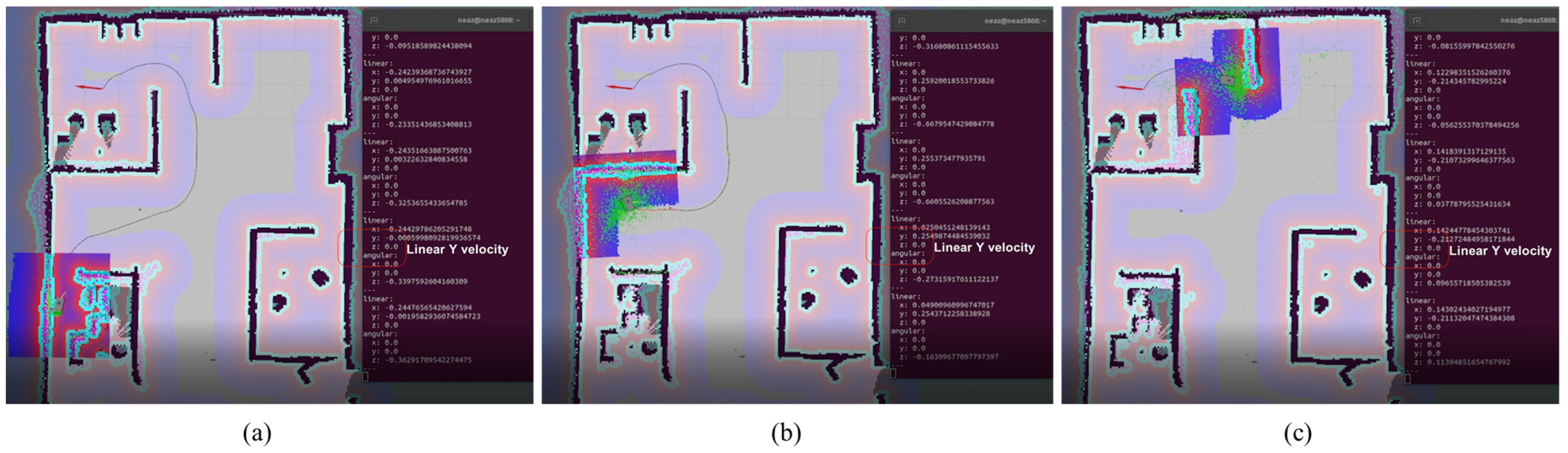 Sensors 23 03184 g023