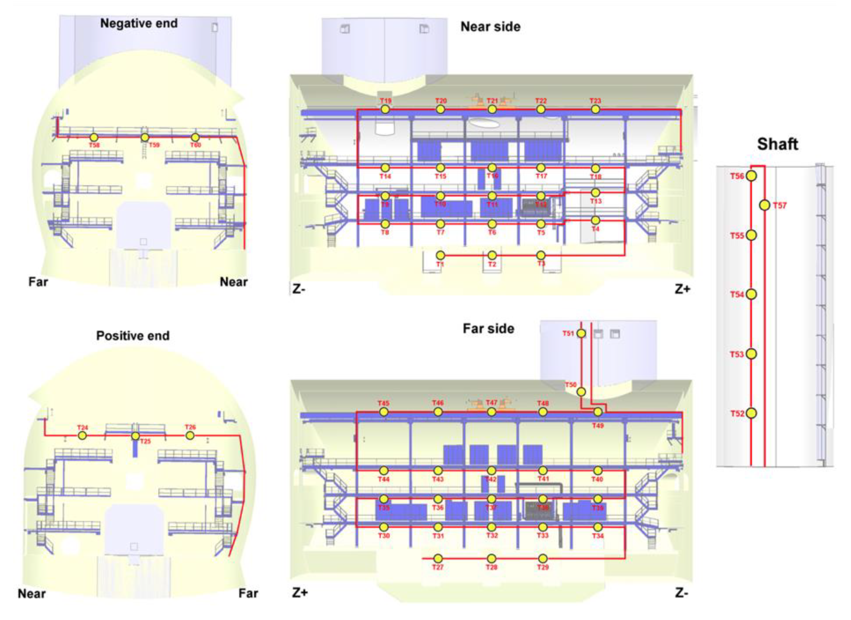 Sensors 23 03187 g025 Sensors 23 03187 g025