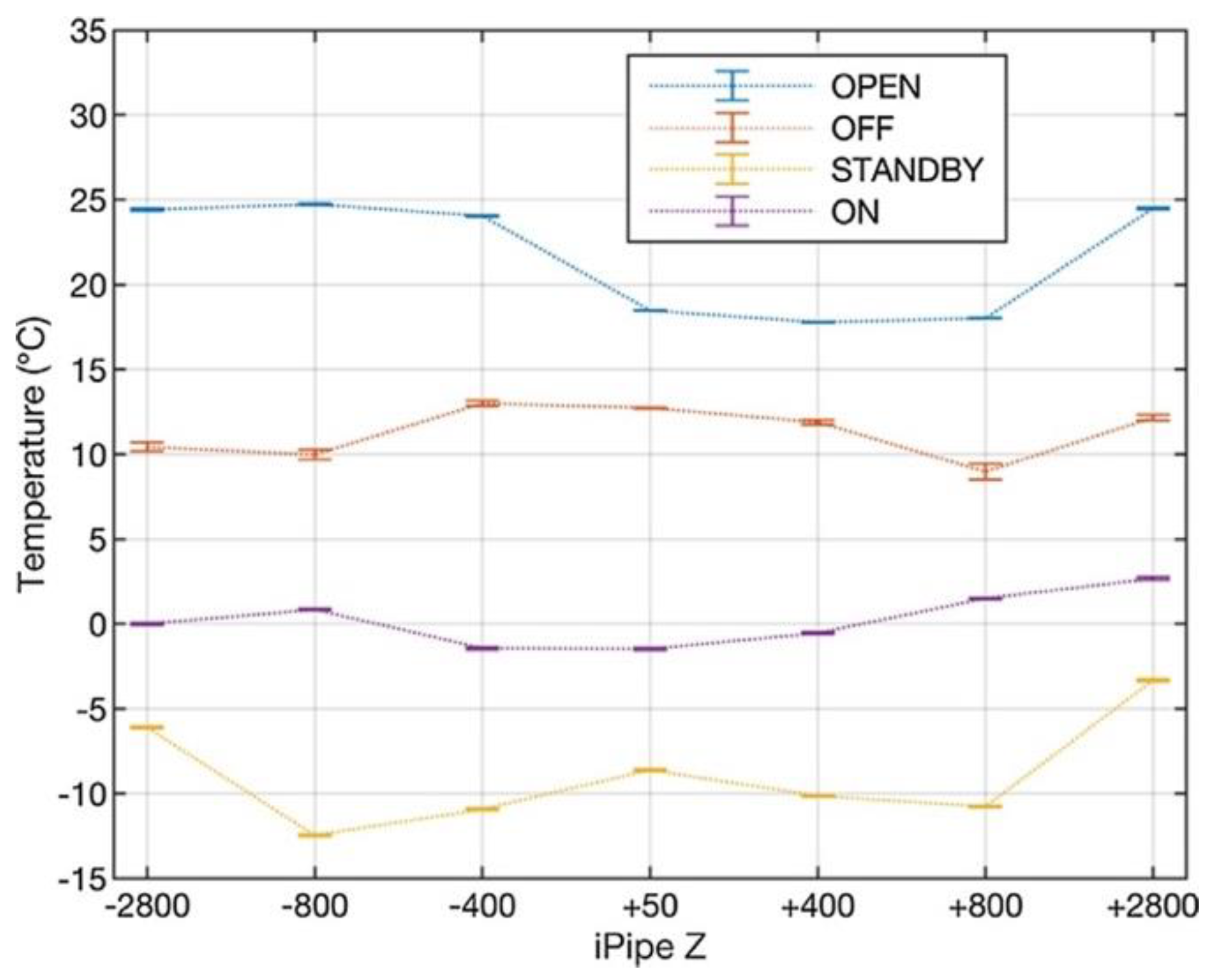 Sensors 23 03187 g029 Sensors 23 03187 g029