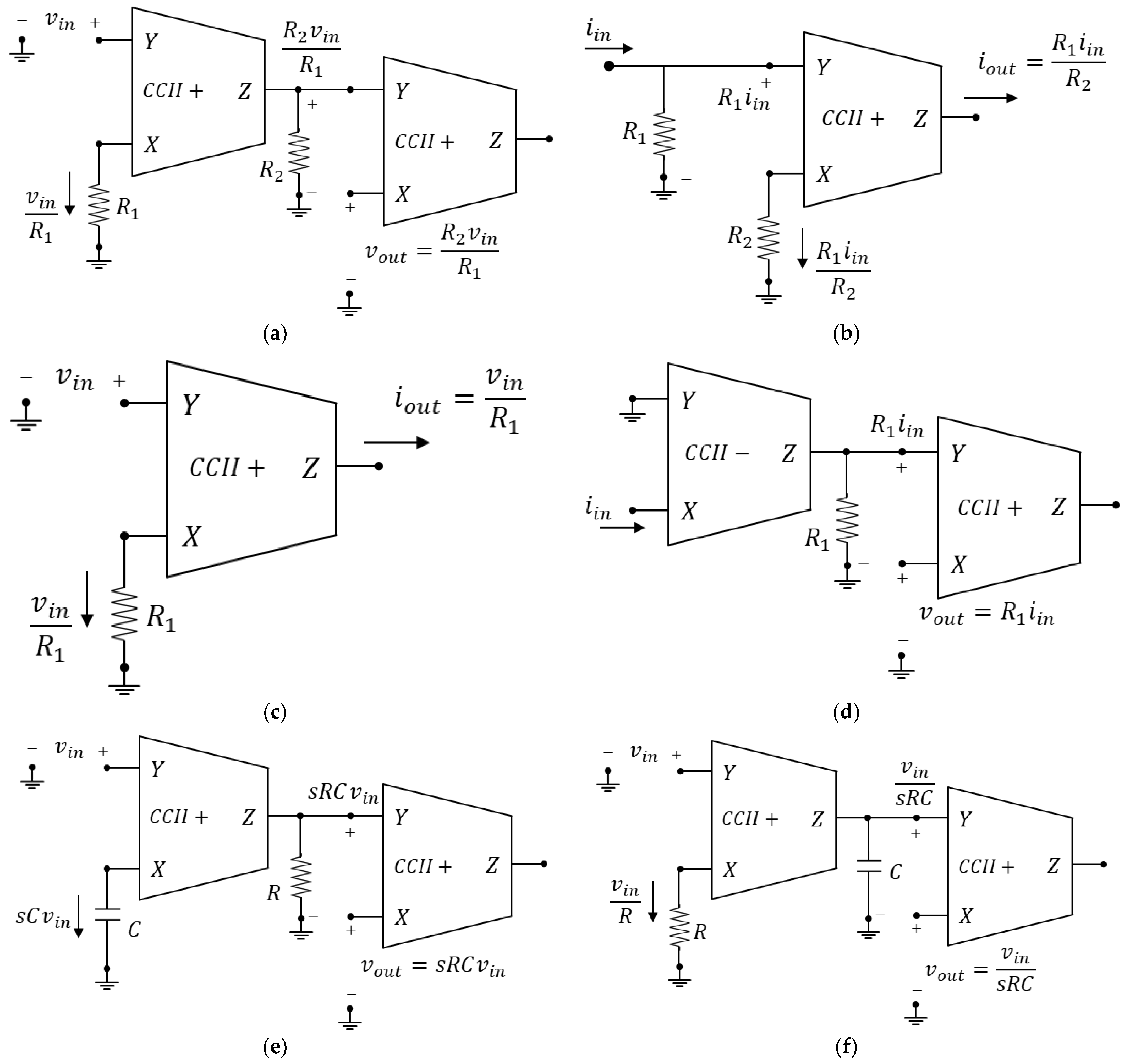 Sensors 23 03194 g005a