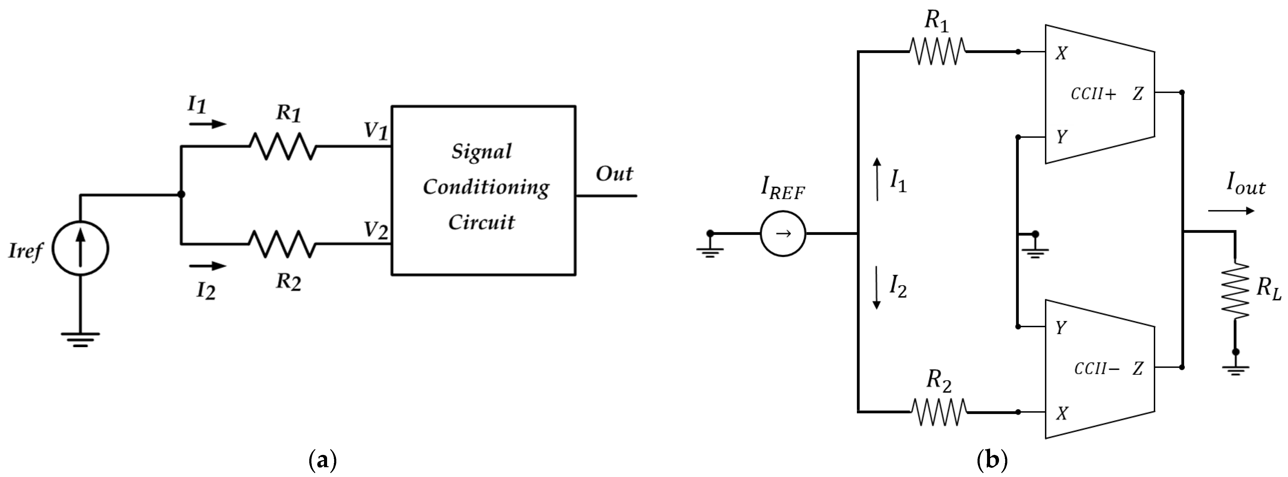 Sensors 23 03194 g010a