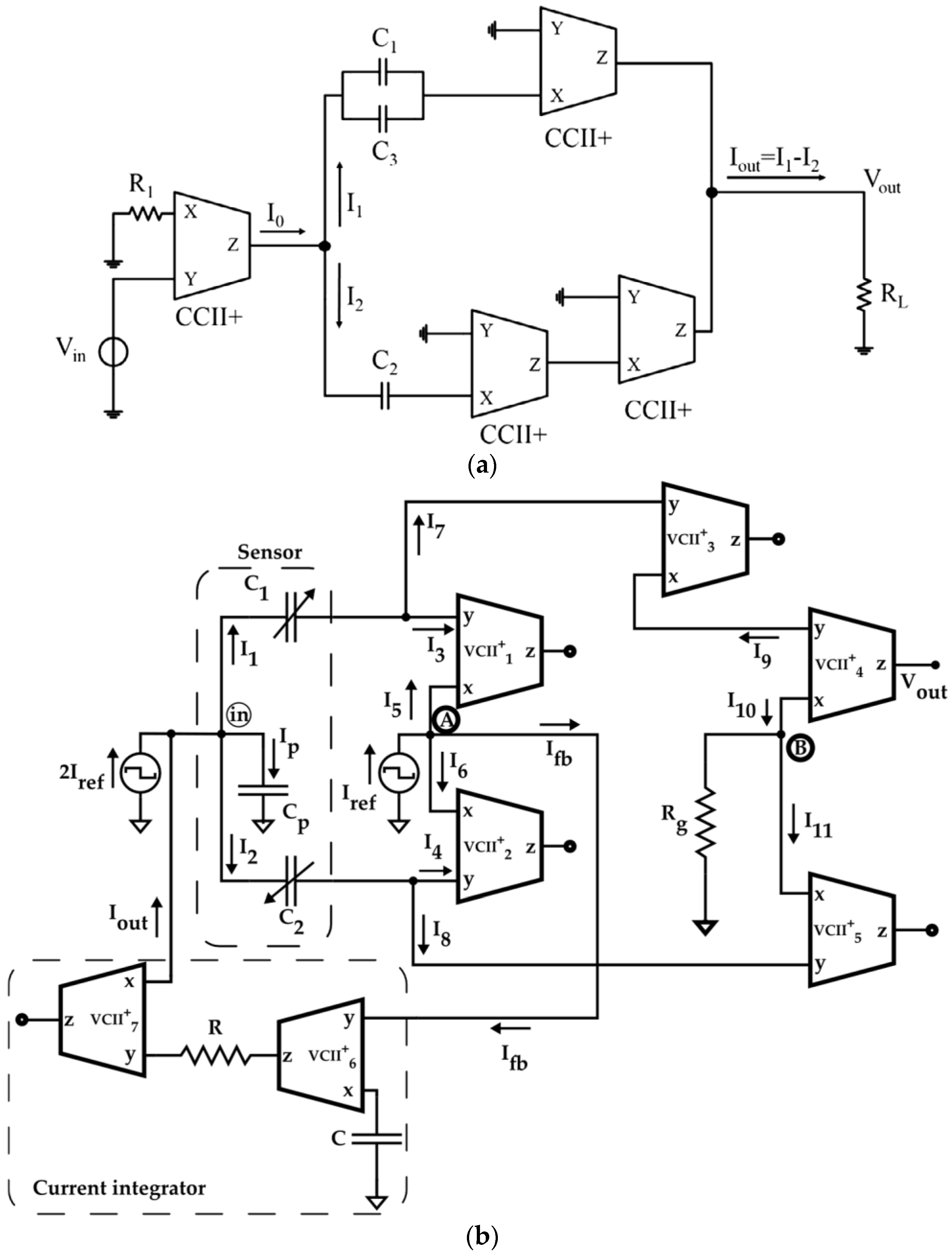 Sensors 23 03194 g011