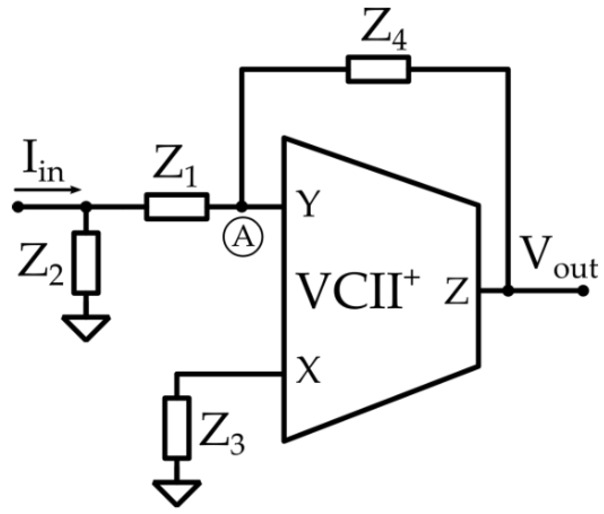 Sensors 23 03194 g015