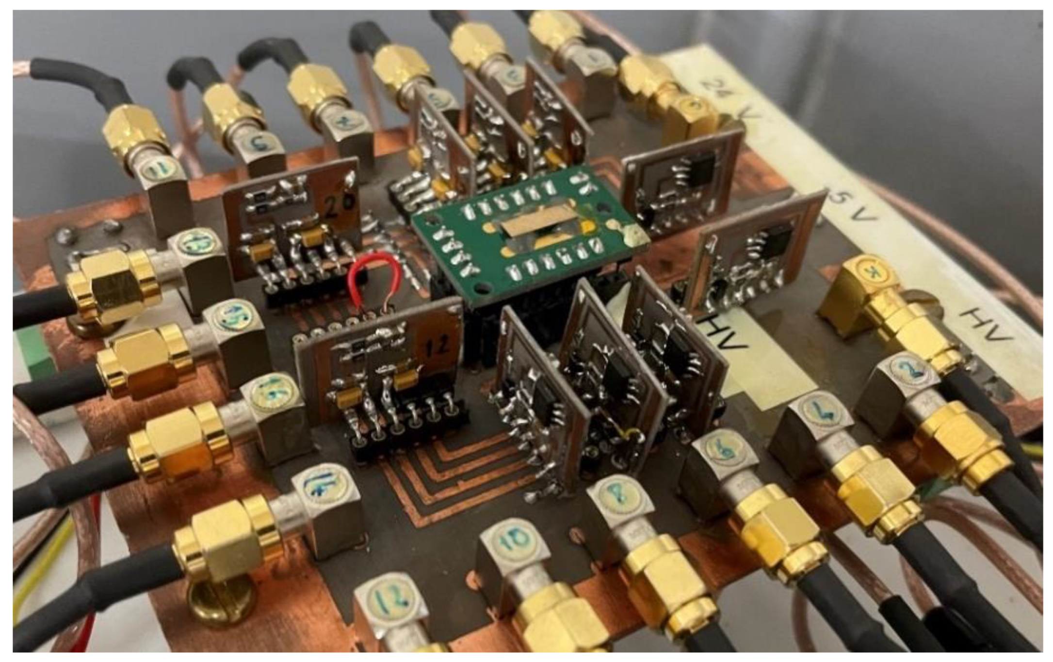 Sensors 23 03196 g003 Sensors 23 03196 g003