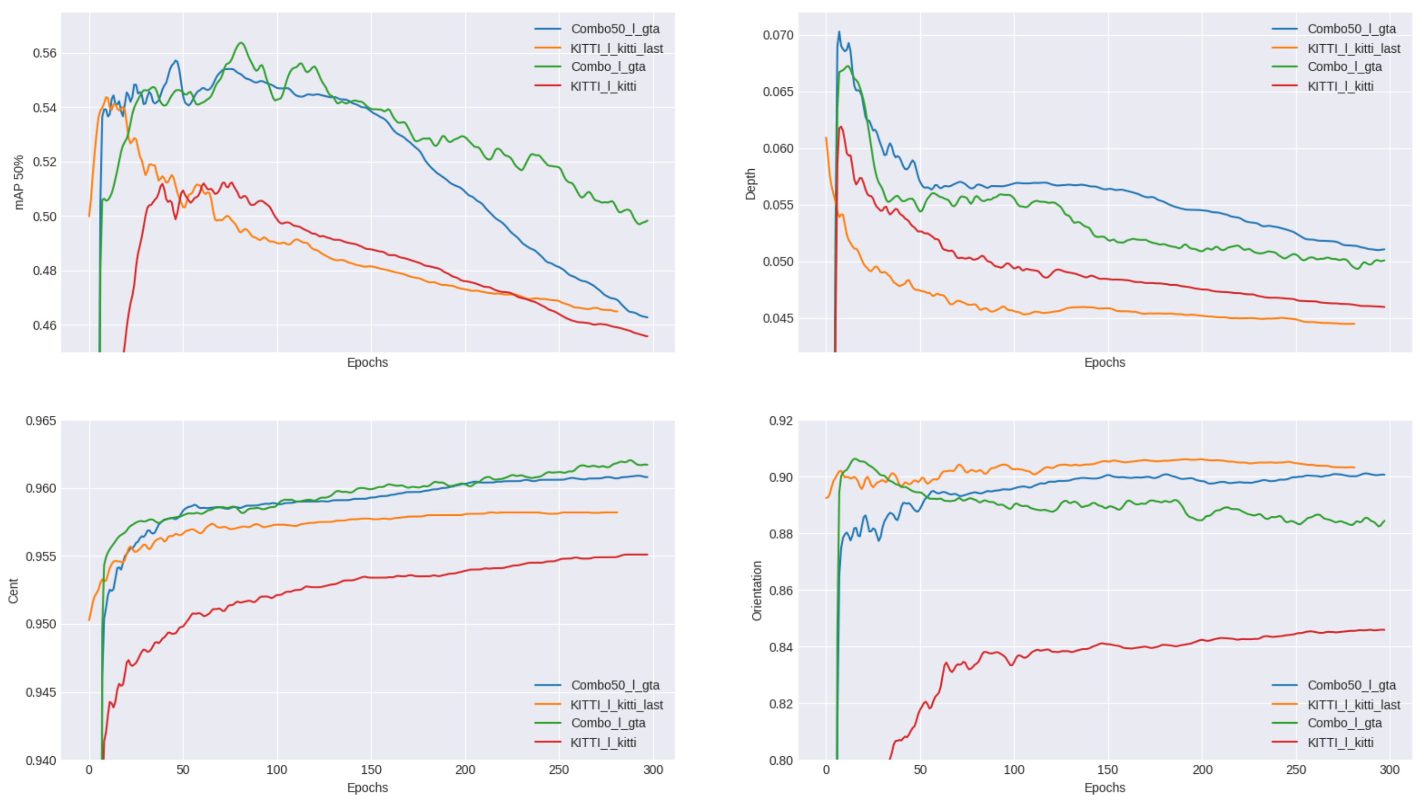 Sensors 23 03197 g005