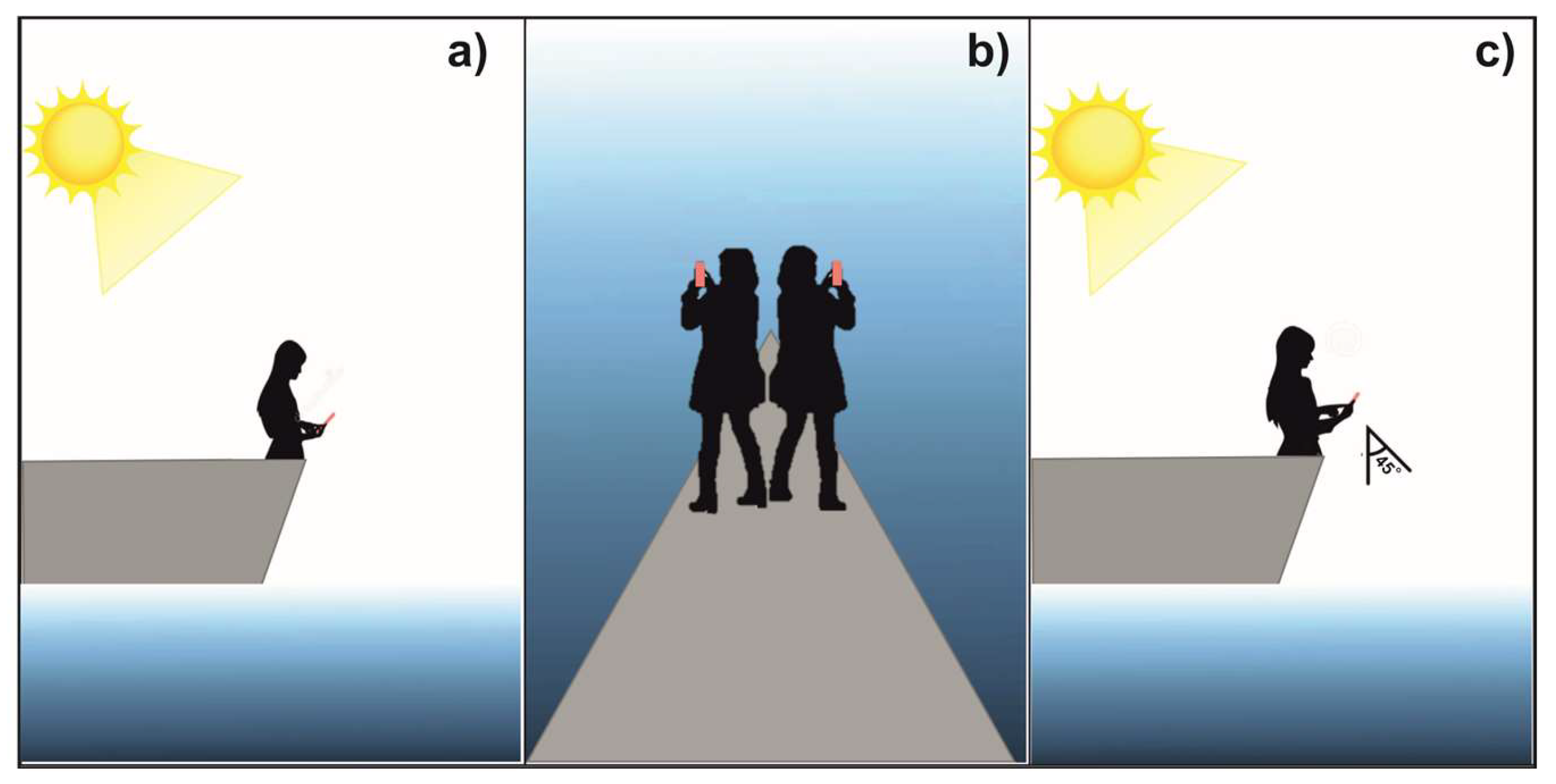 Sensors 23 03199 g002 Sensors 23 03199 g002