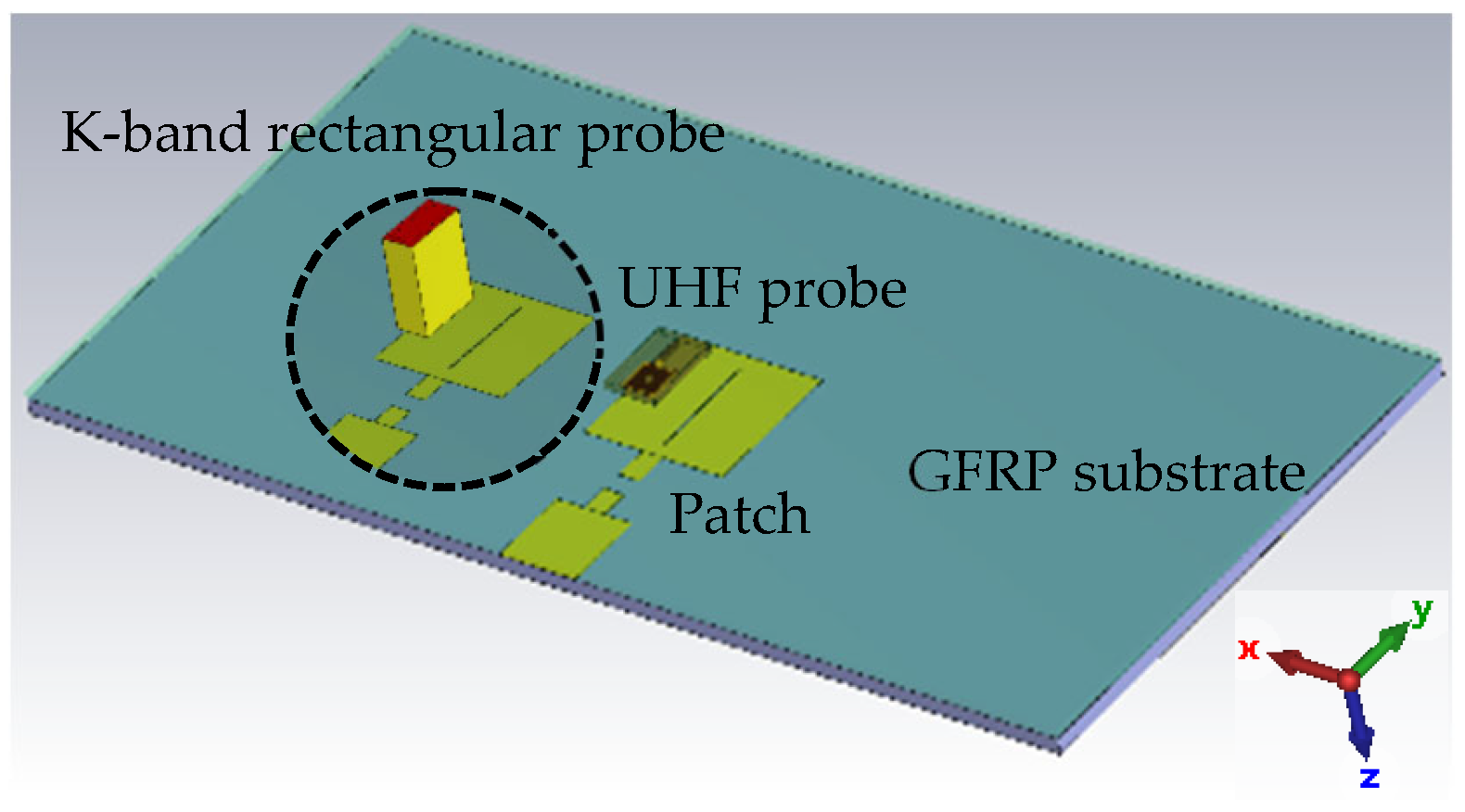 Sensors 23 03200 g005 Sensors 23 03200 g005