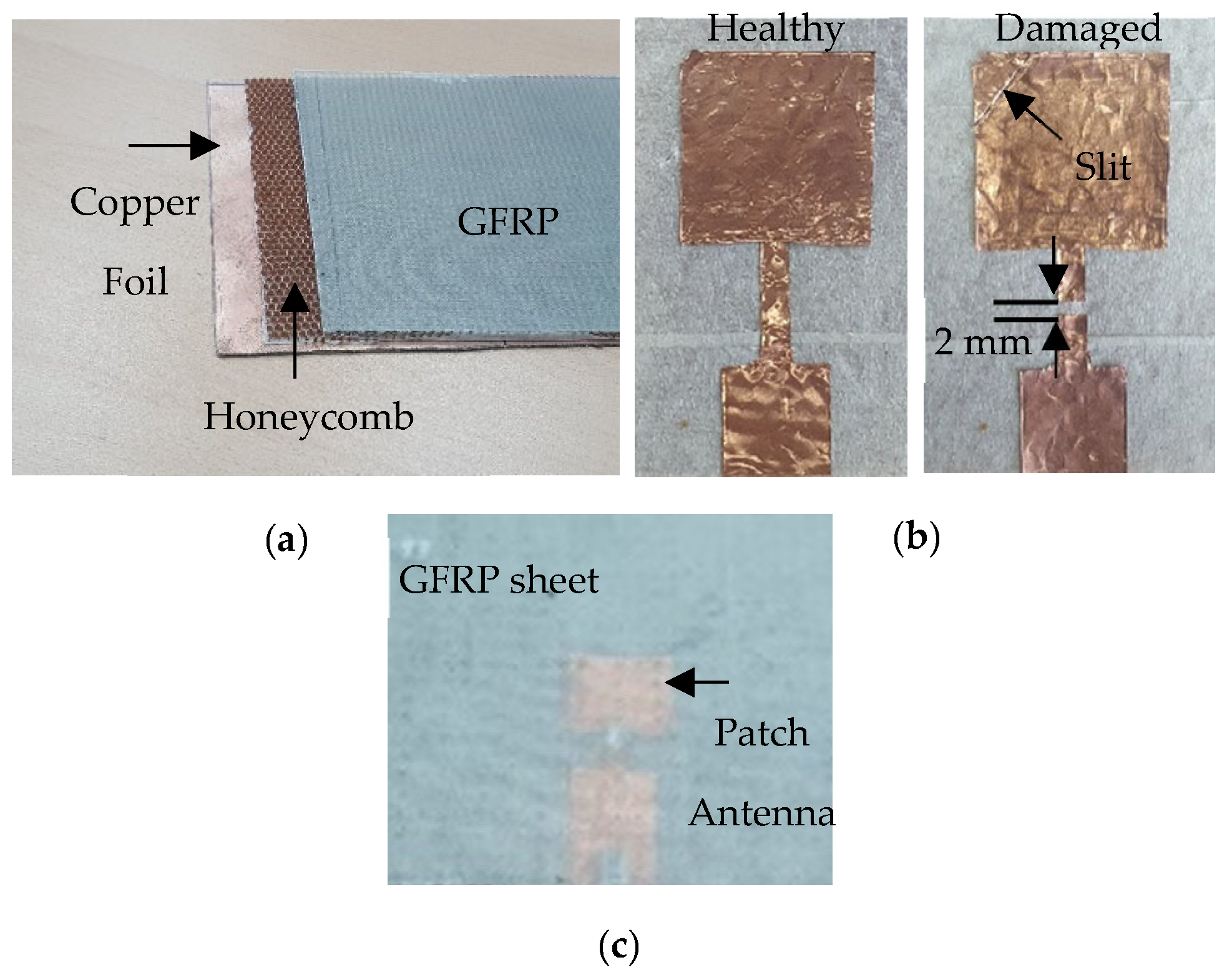 Sensors 23 03200 g006 Sensors 23 03200 g006