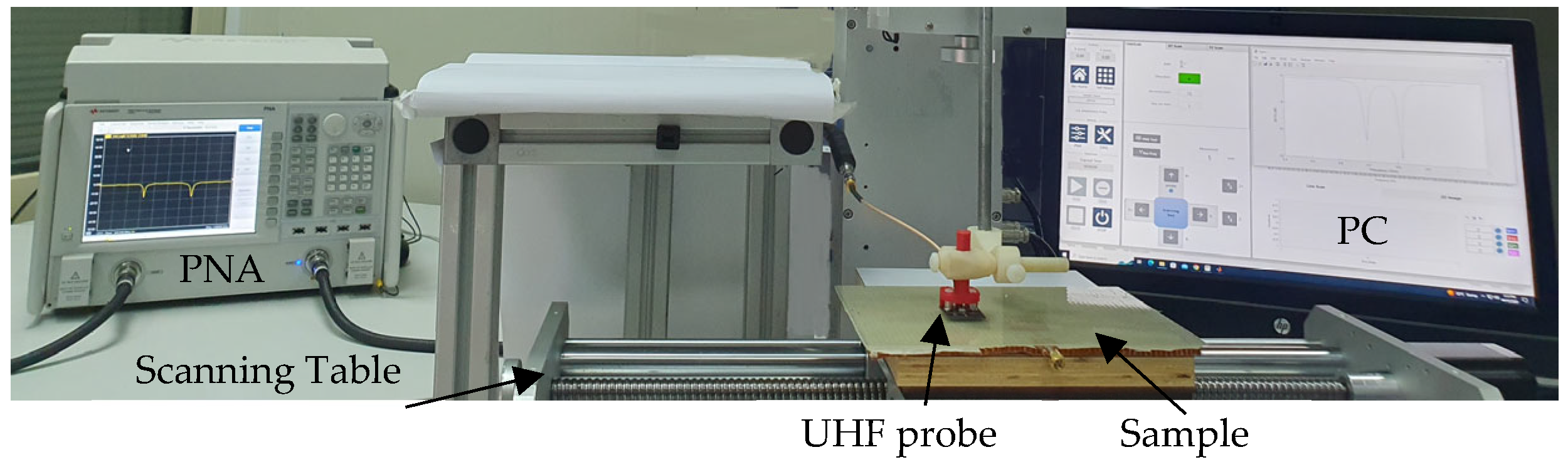 Sensors 23 03200 g008 Sensors 23 03200 g008