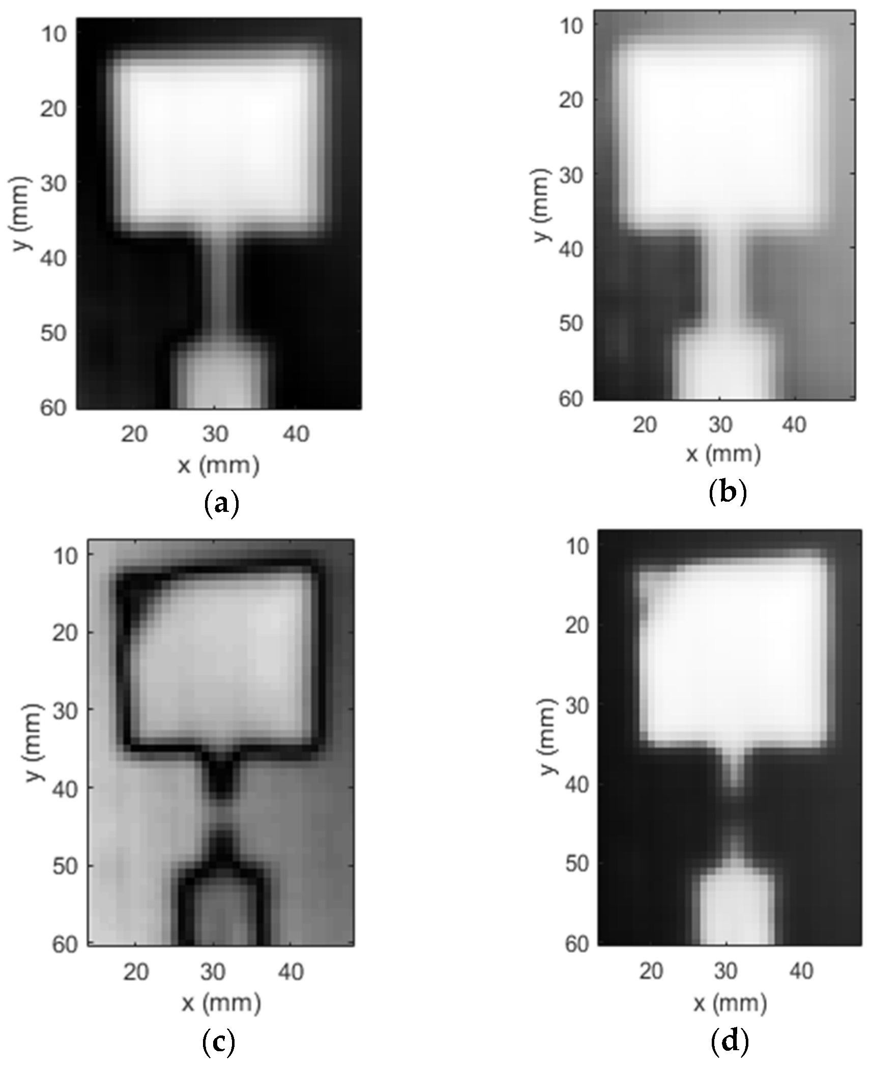 Sensors 23 03200 g009 Sensors 23 03200 g009