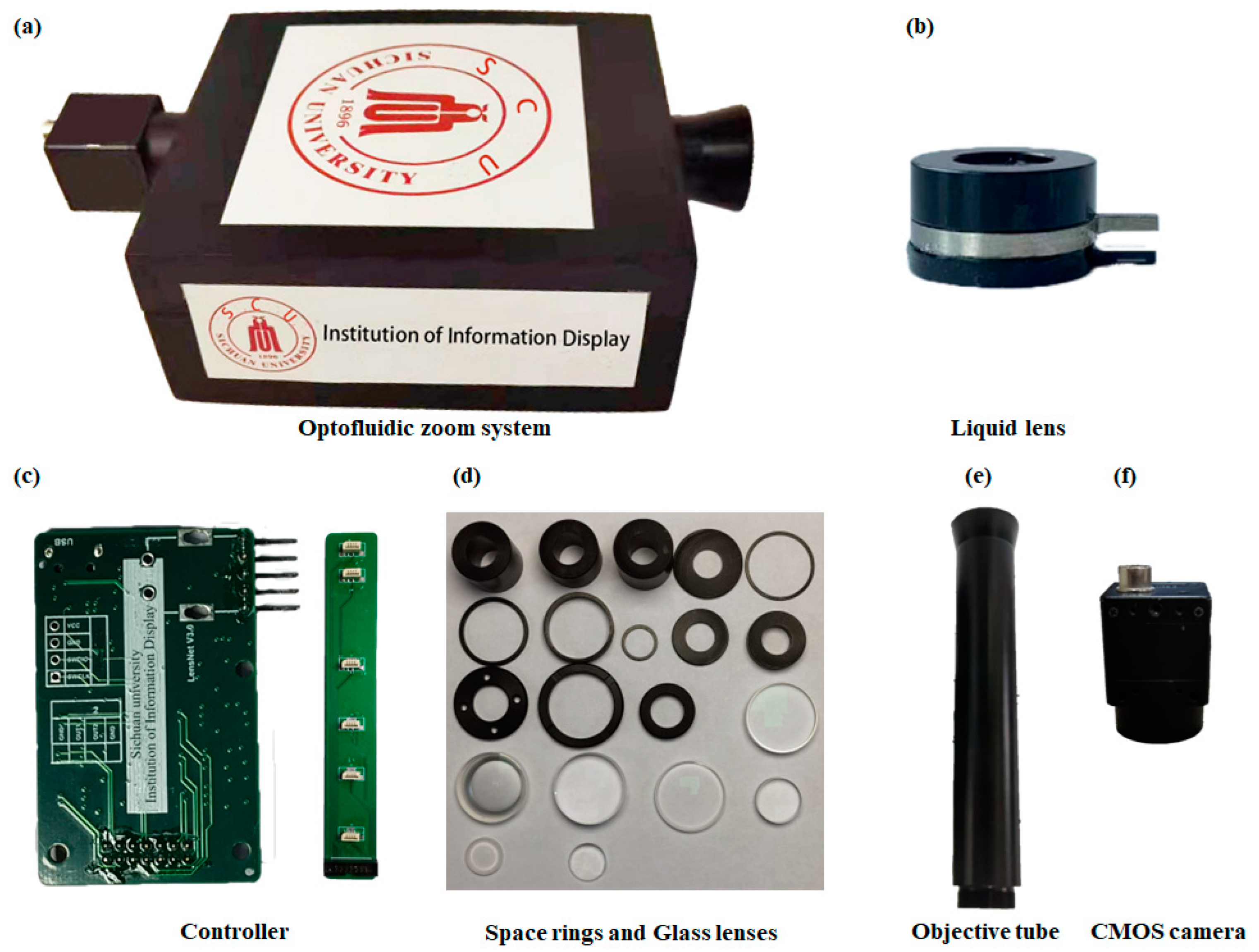 Sensors 23 03204 g004