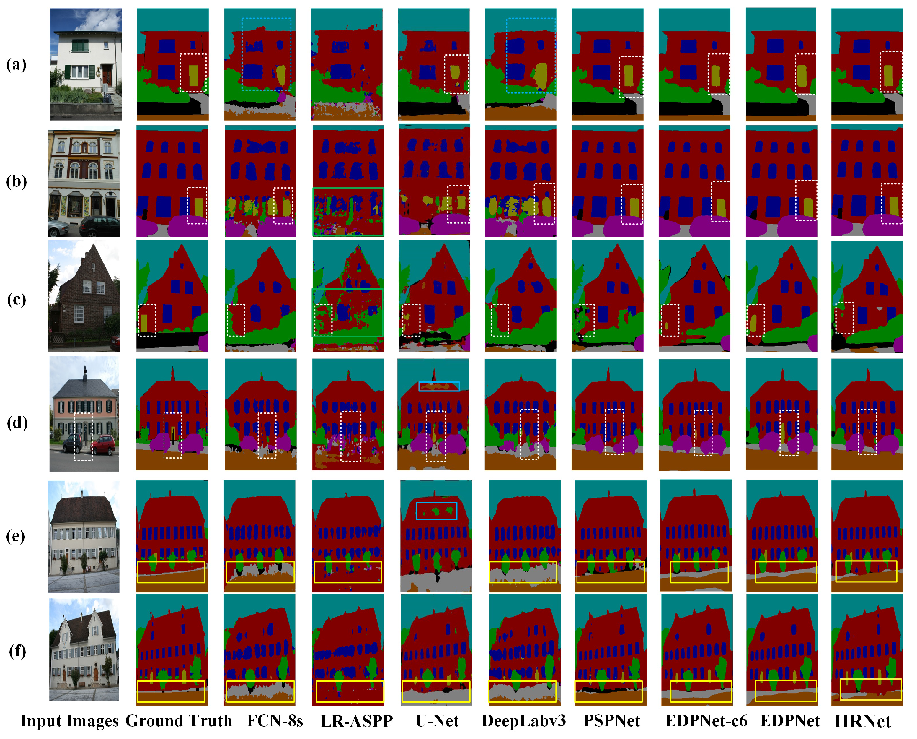 Sensors 23 03205 g008 Sensors 23 03205 g008