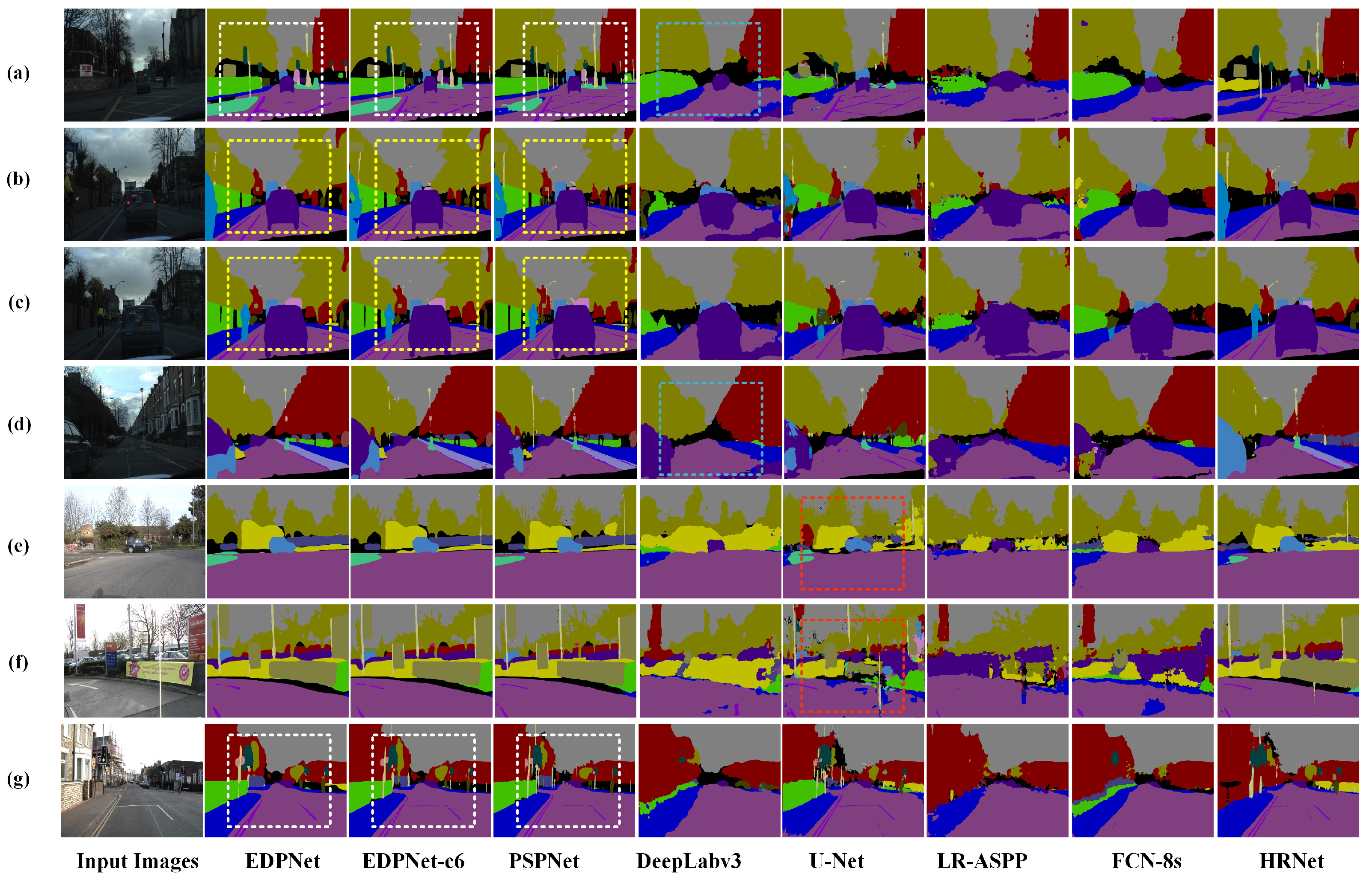 Sensors 23 03205 g011 Sensors 23 03205 g011