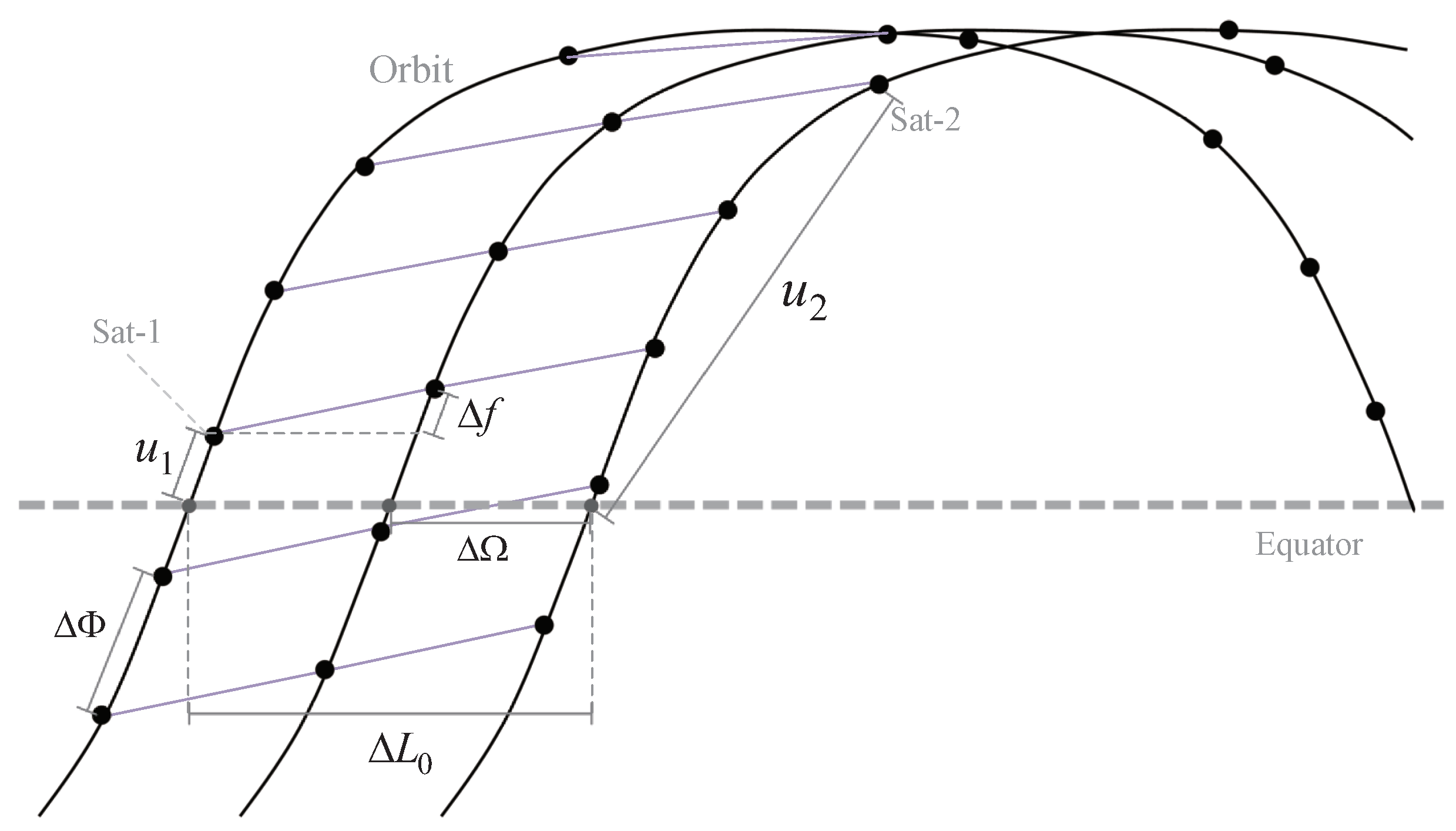 Sensors 23 03207 g002 Sensors 23 03207 g002