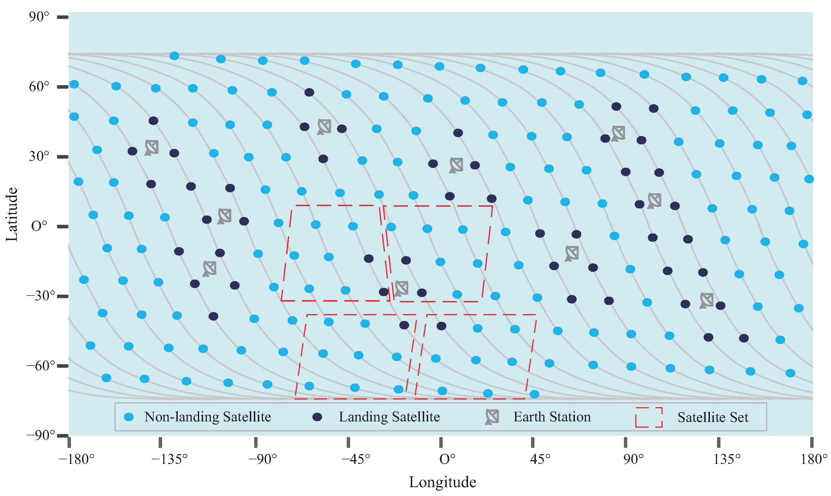 Sensors 23 03207 g003 Sensors 23 03207 g003