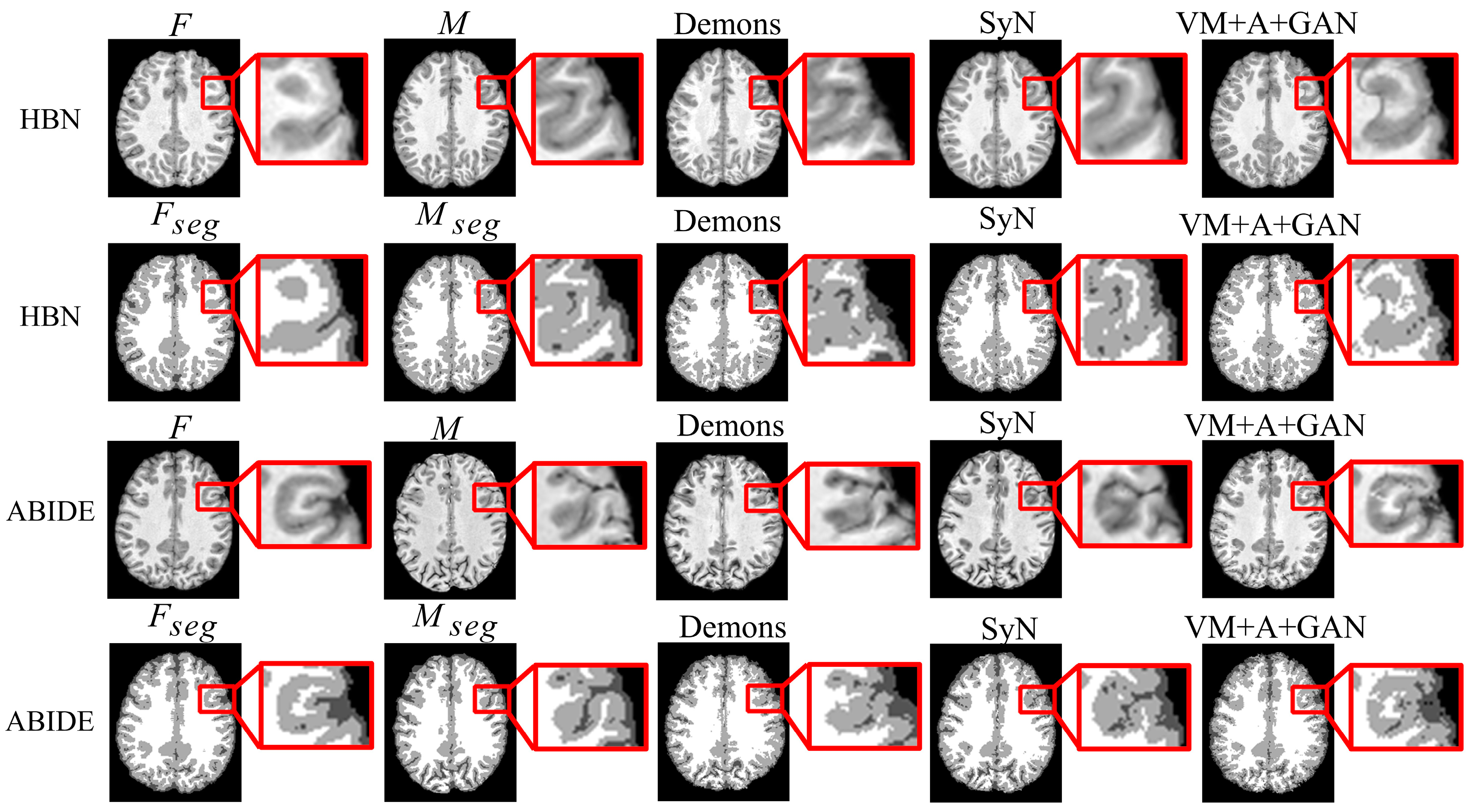 Sensors 23 03208 g003 Sensors 23 03208 g003
