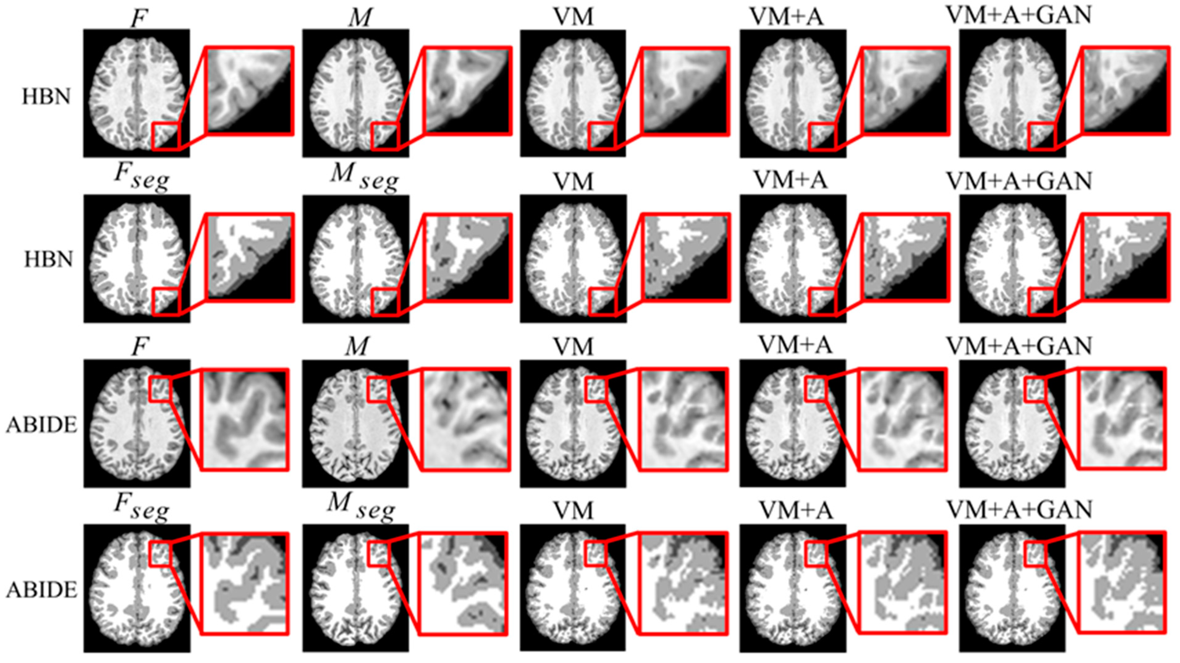 Sensors 23 03208 g004 Sensors 23 03208 g004